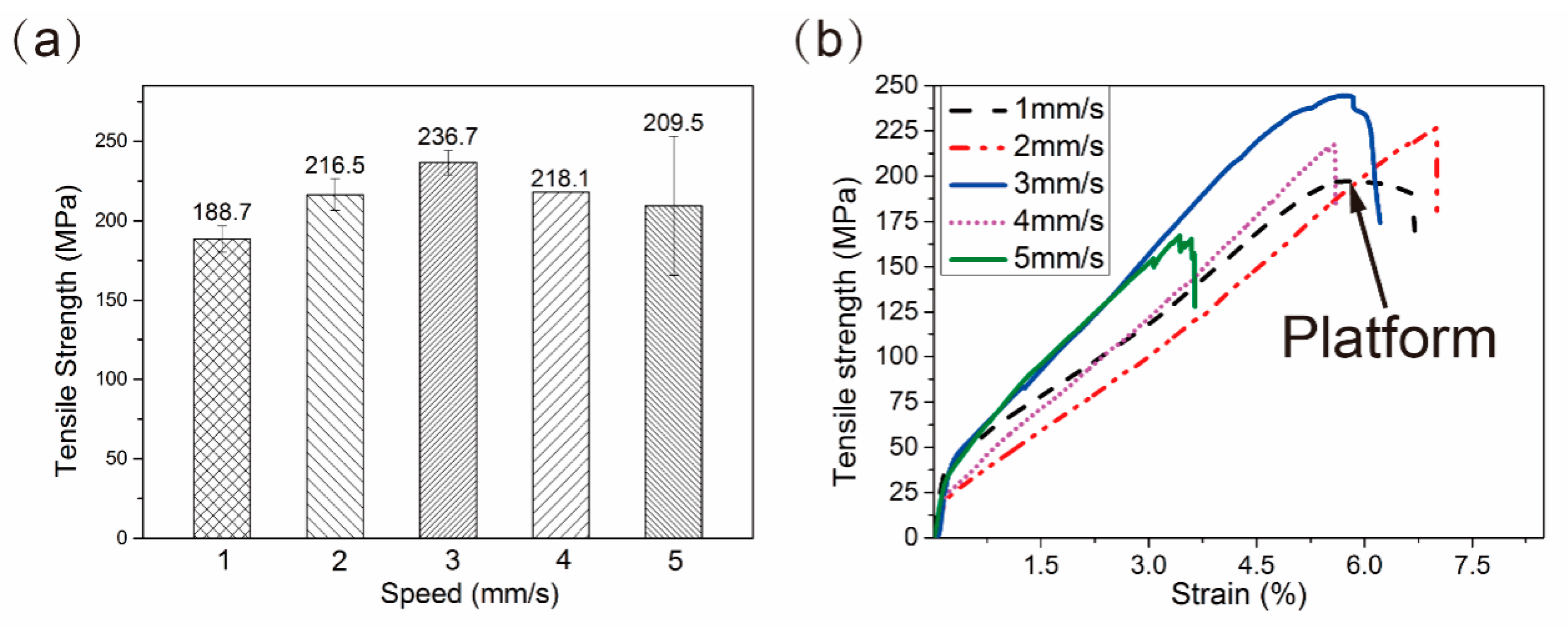 Materials 13 03463 g002