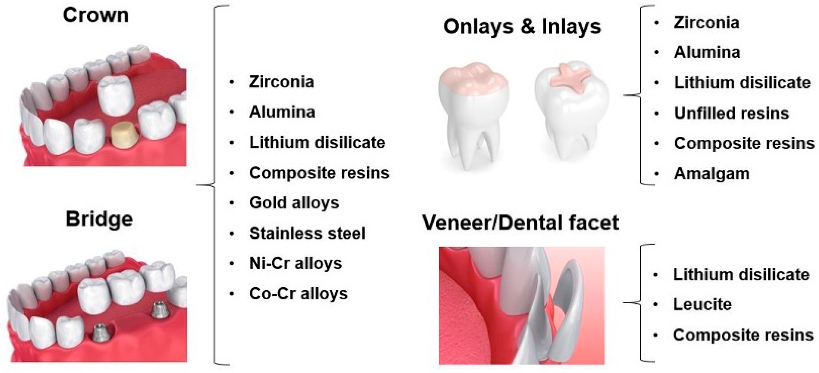 Materials 13 03525 g001