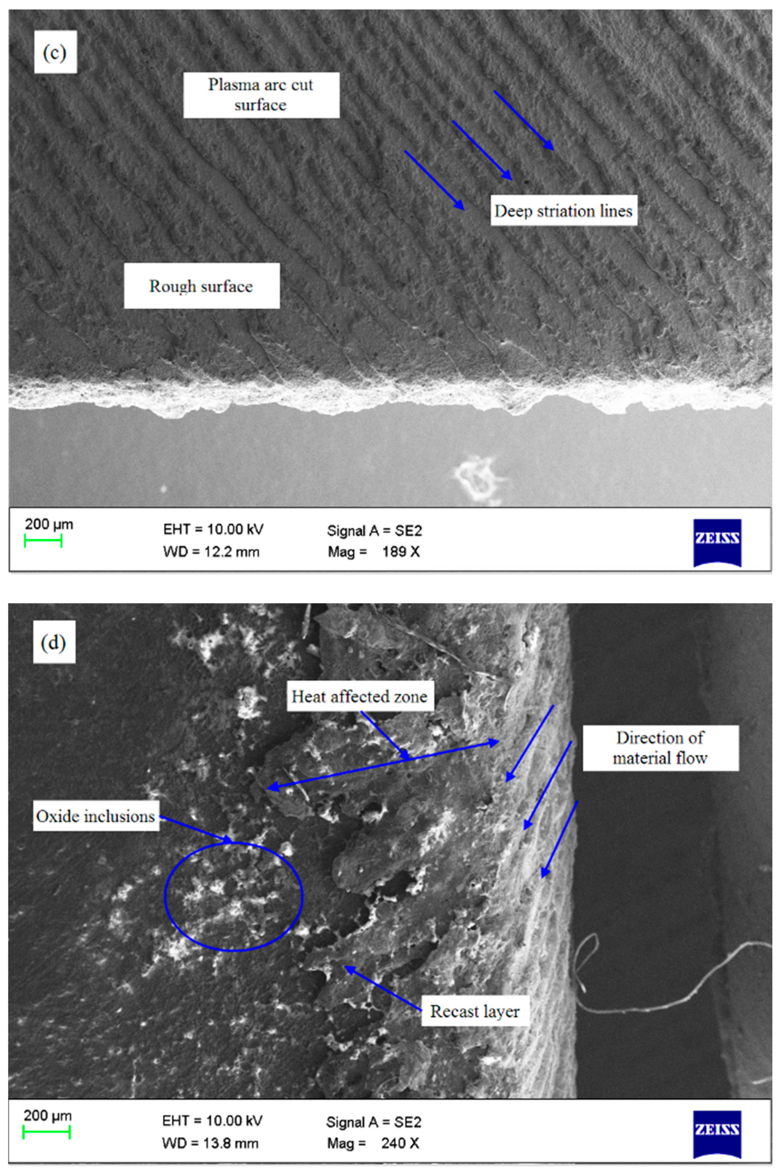 Materials 13 03558 g008b