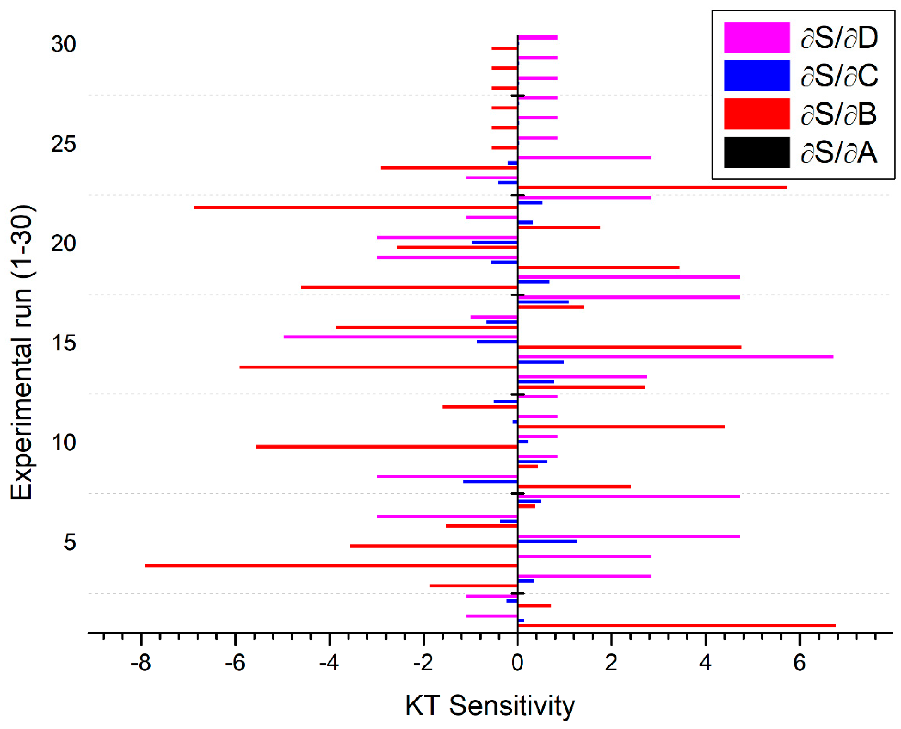 Materials 13 03558 g012
