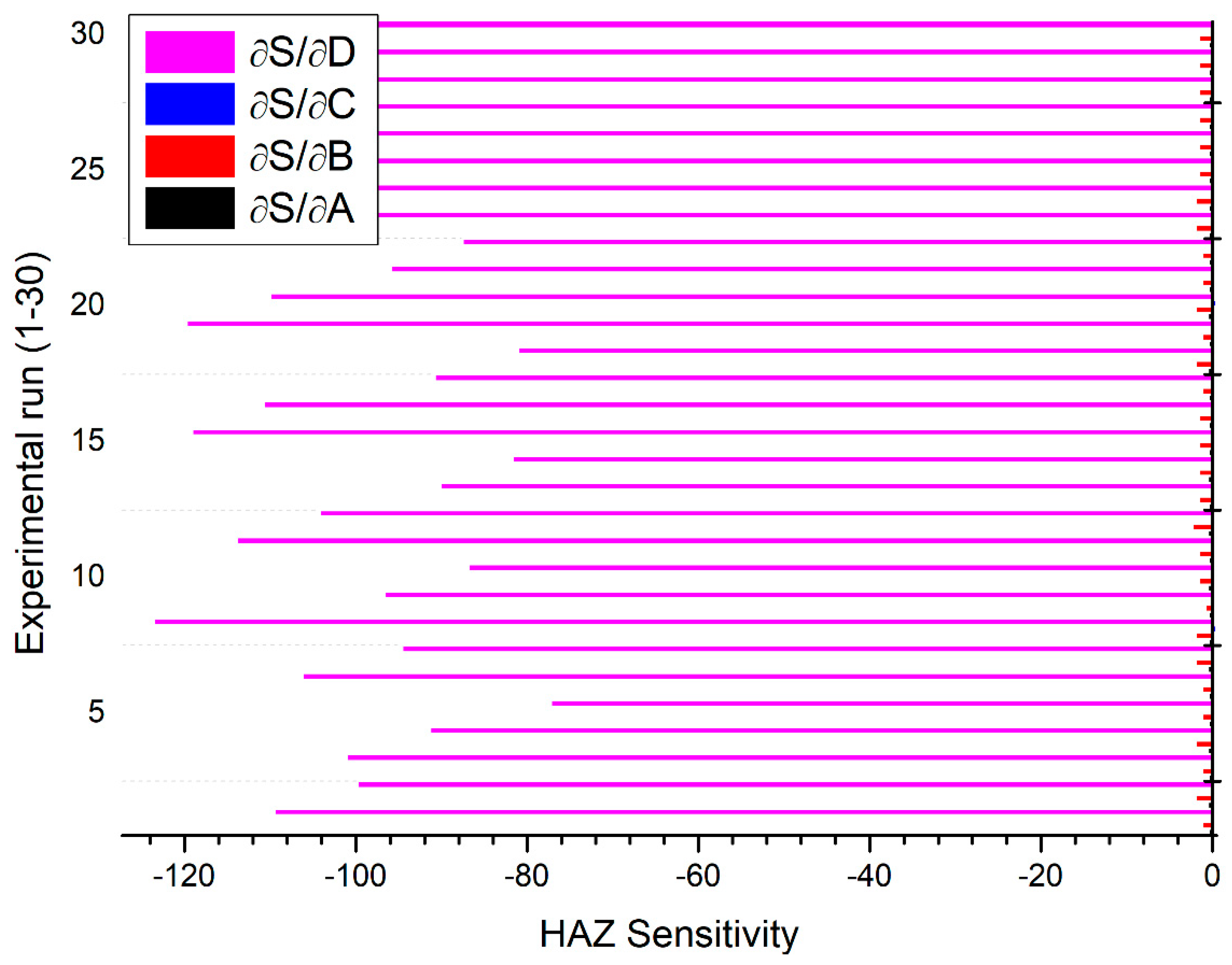 Materials 13 03558 g013