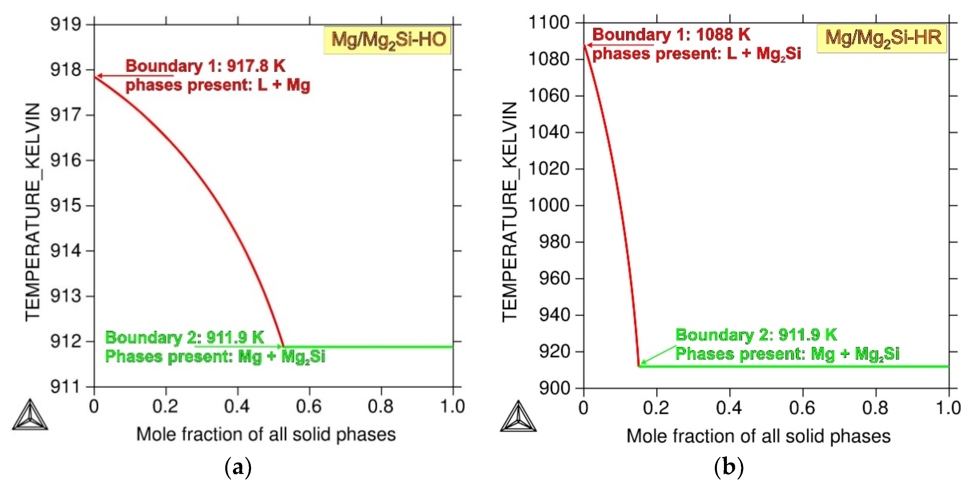 Materials 13 03591 g005