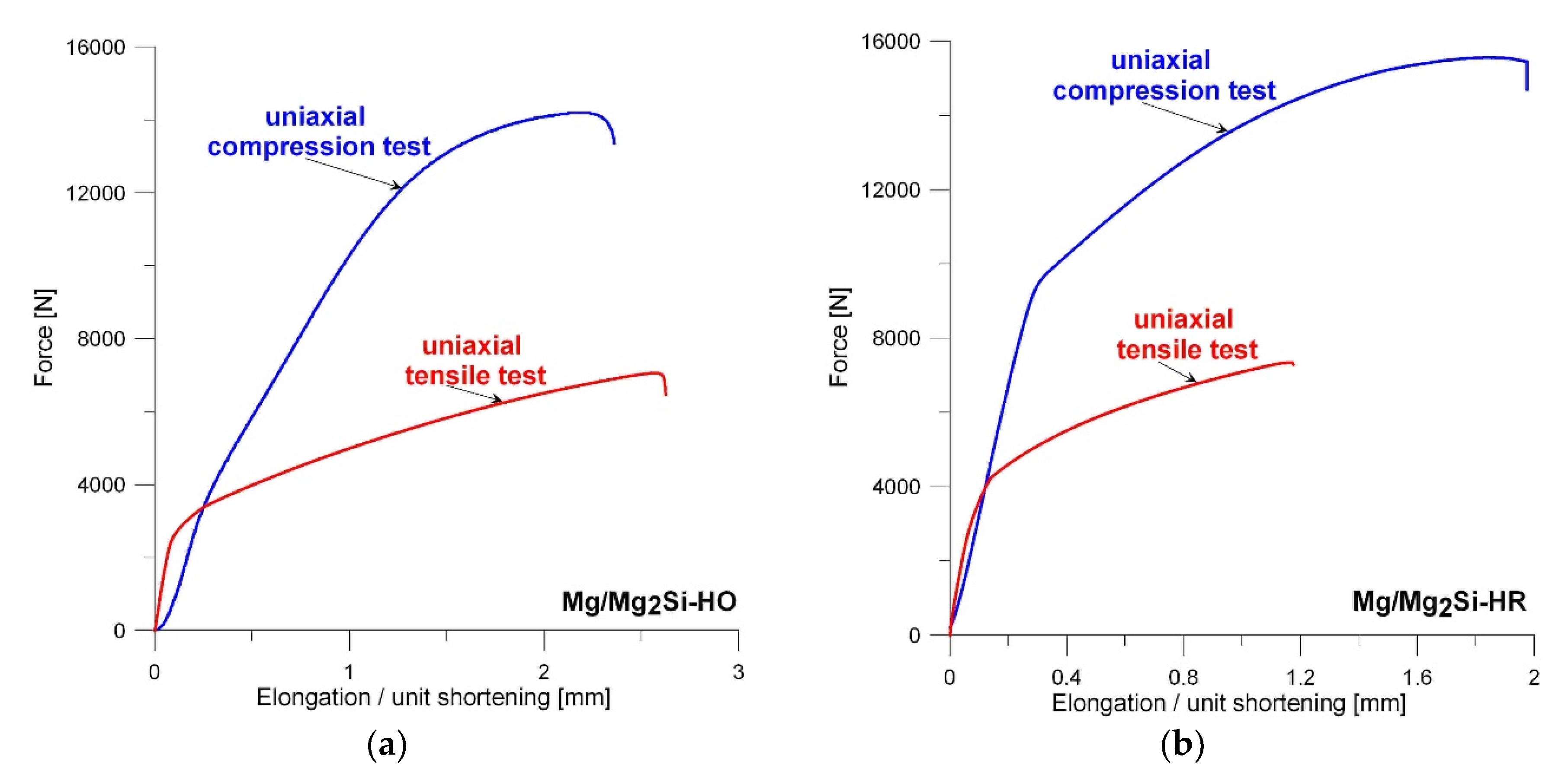 Materials 13 03591 g007
