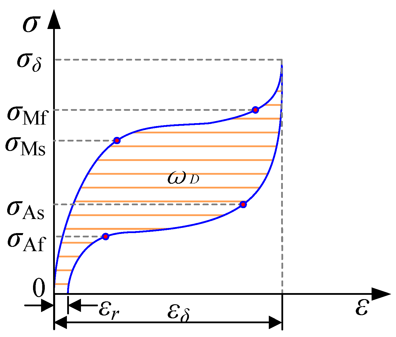 Materials 13 03729 g003