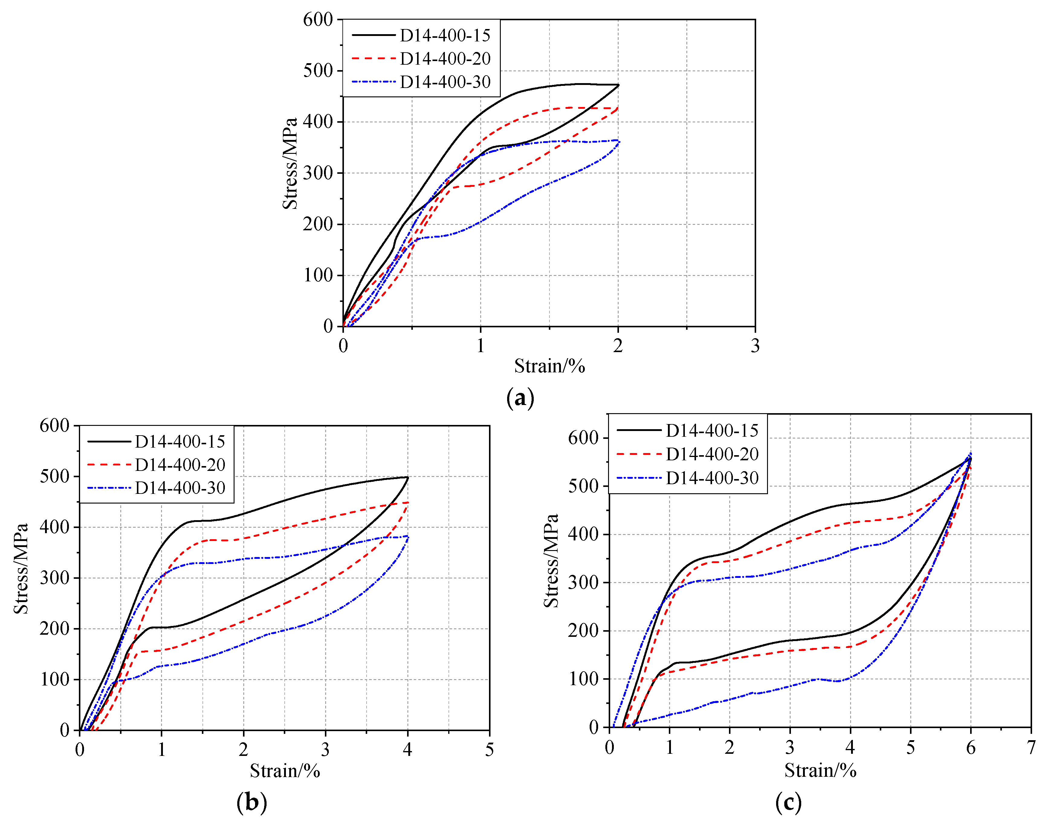 Materials 13 03729 g007