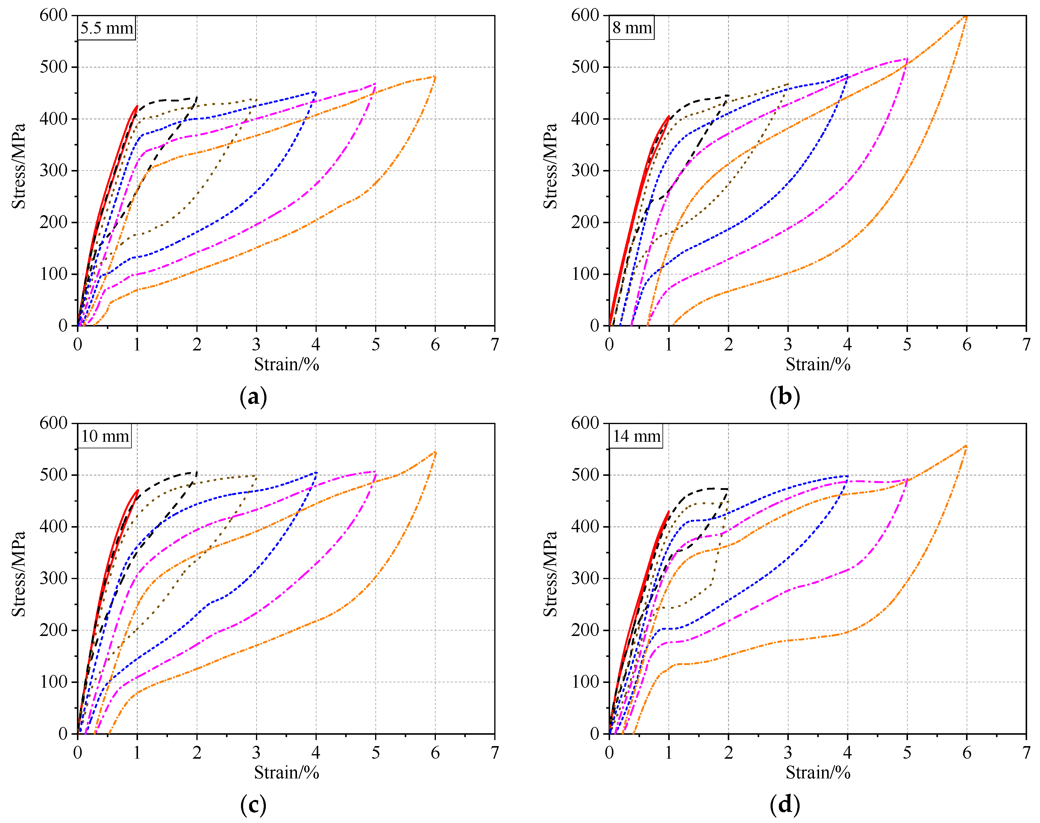 Materials 13 03729 g010