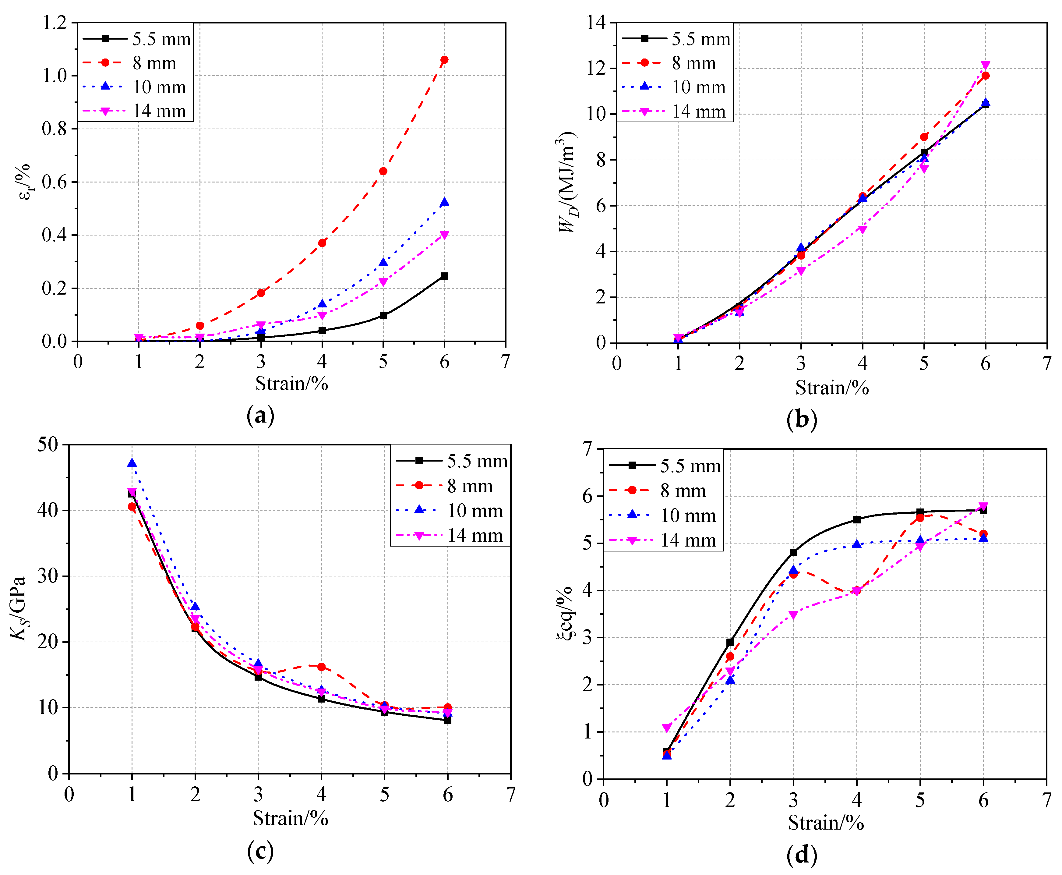 Materials 13 03729 g011