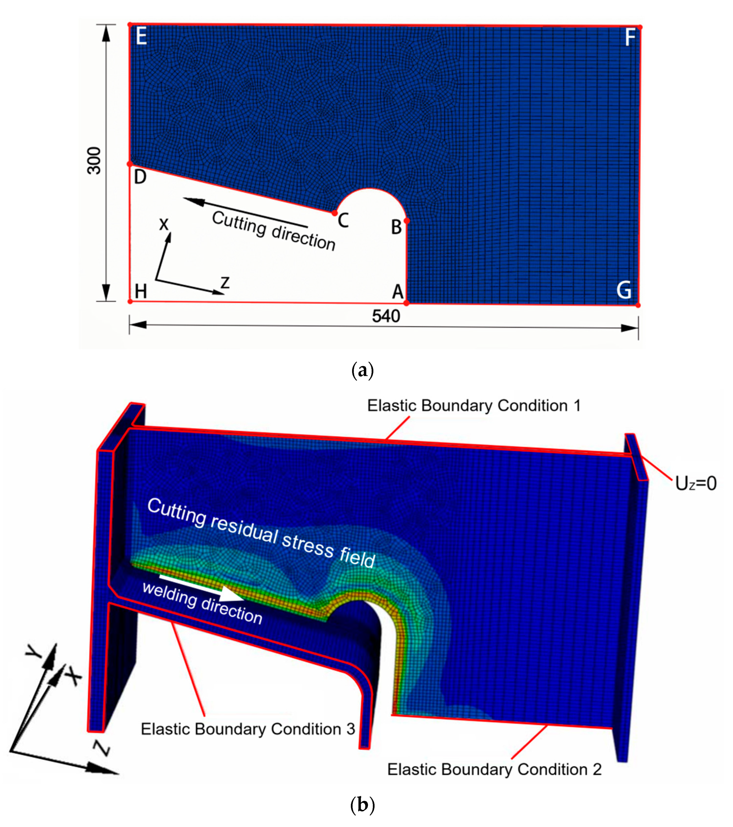 Materials 13 03804 g003