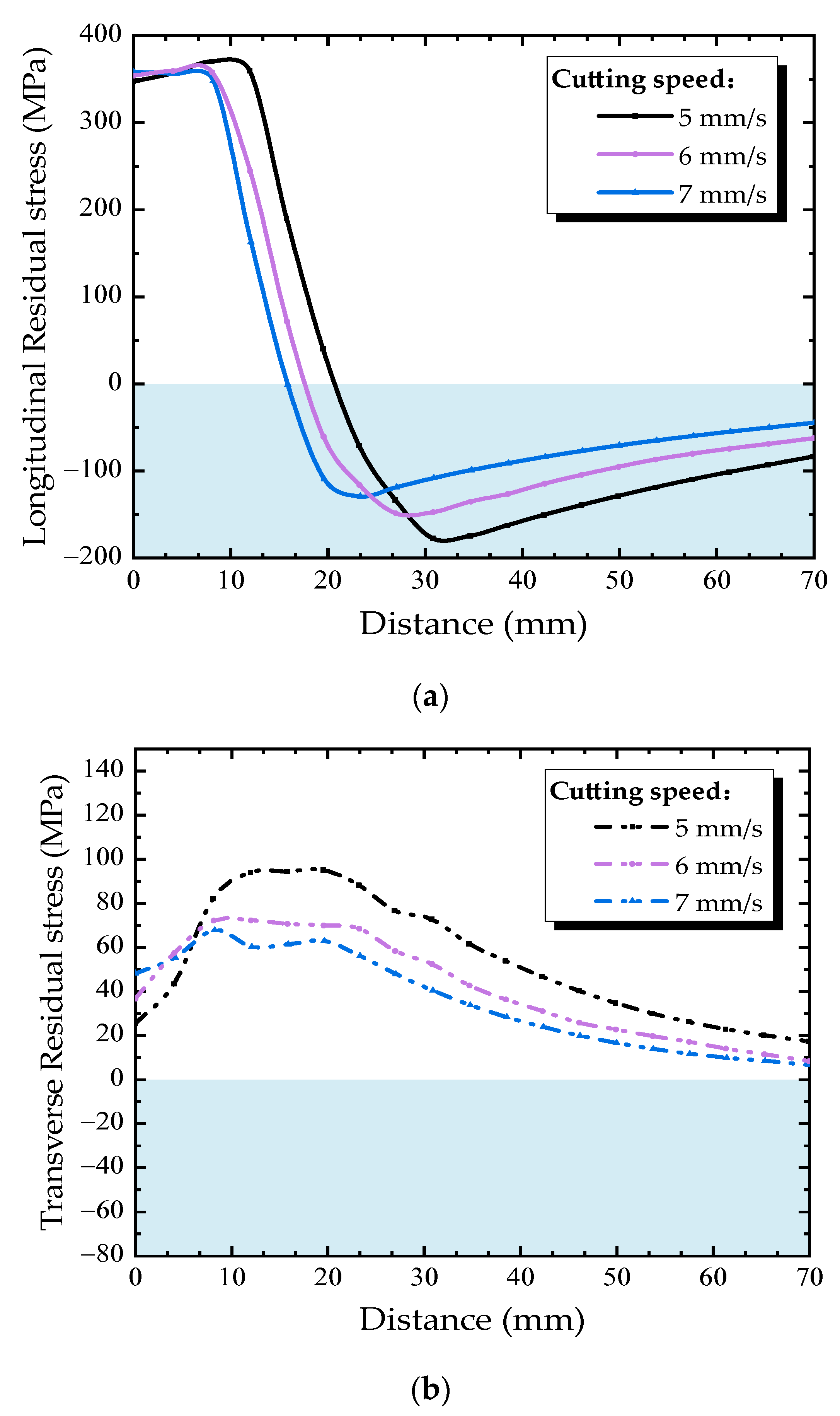 Materials 13 03804 g015