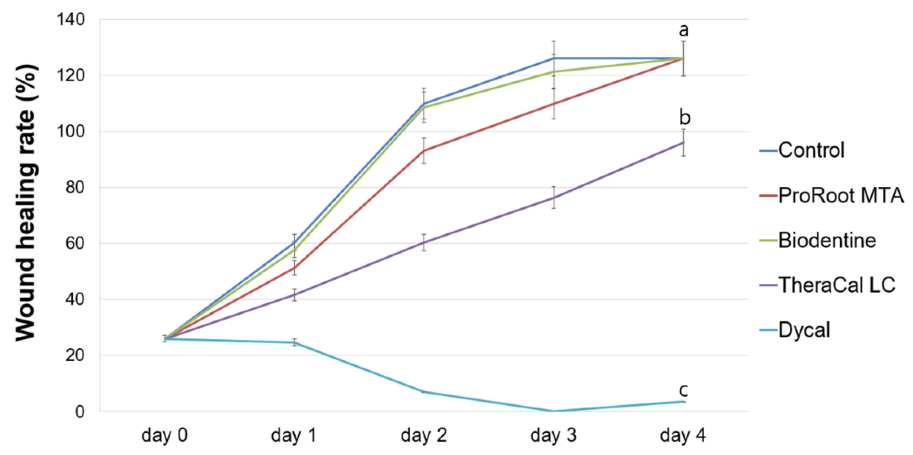 Materials 13 03925 g002