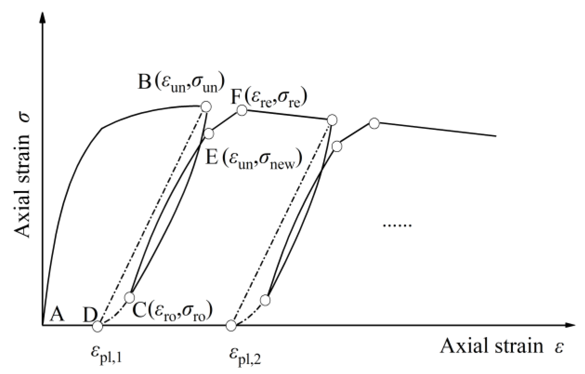 Materials 13 03997 g009
