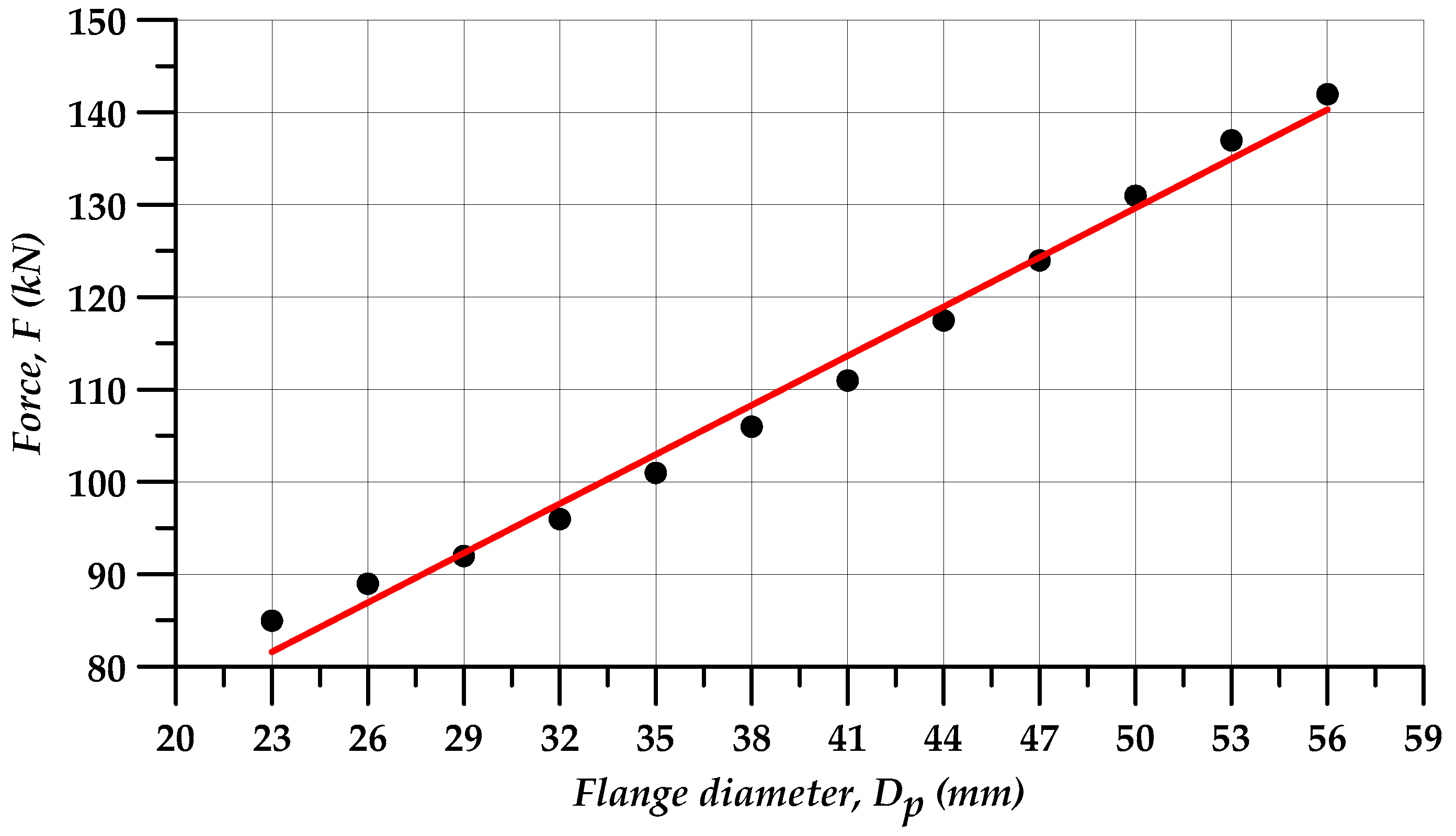 Materials 13 04088 g010