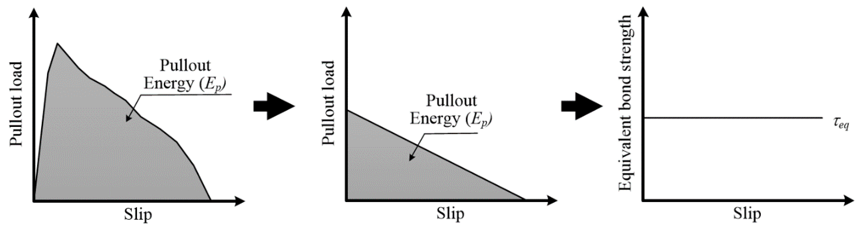 Materials 13 04195 g007