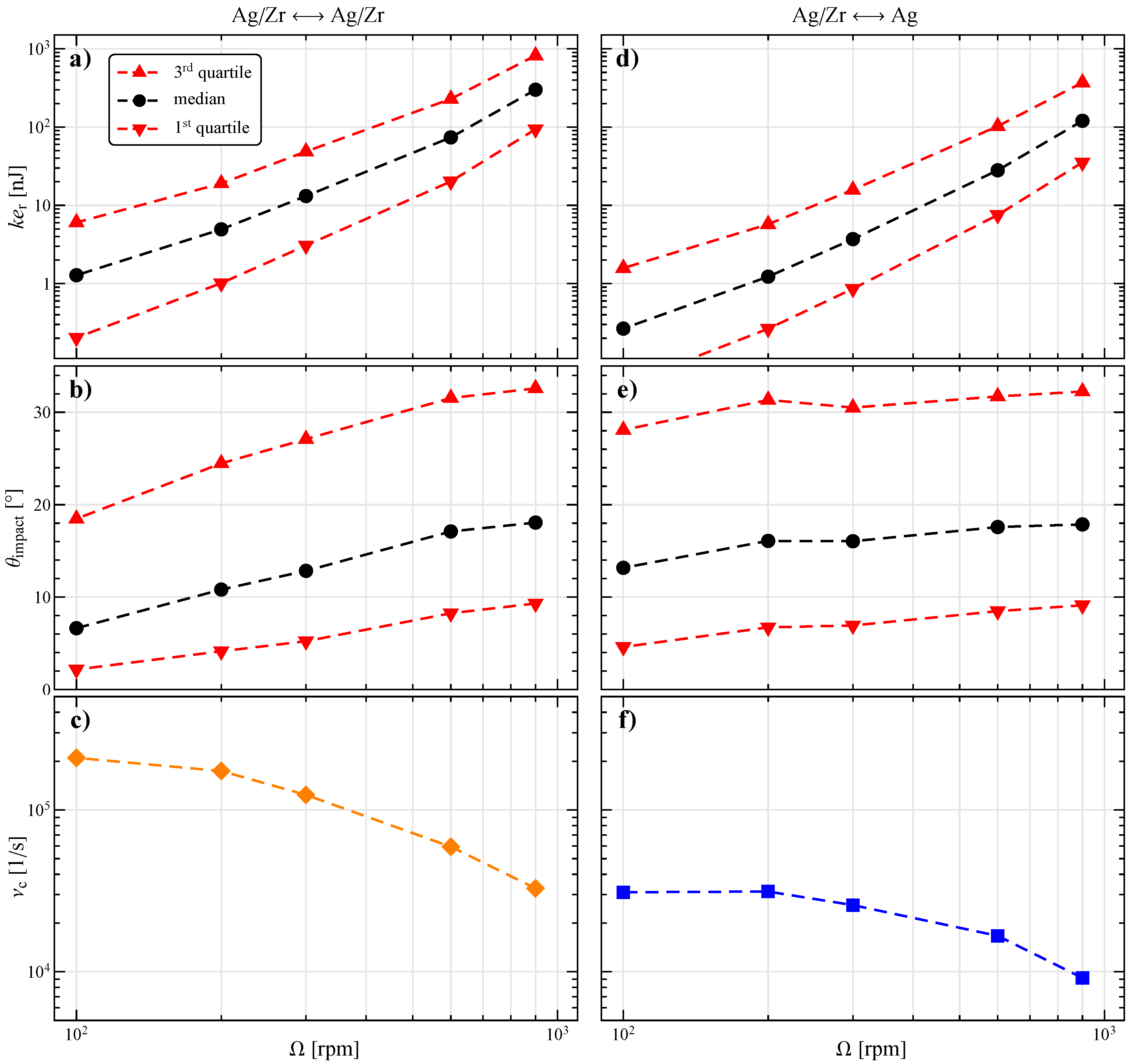 Materials 13 04281 g004