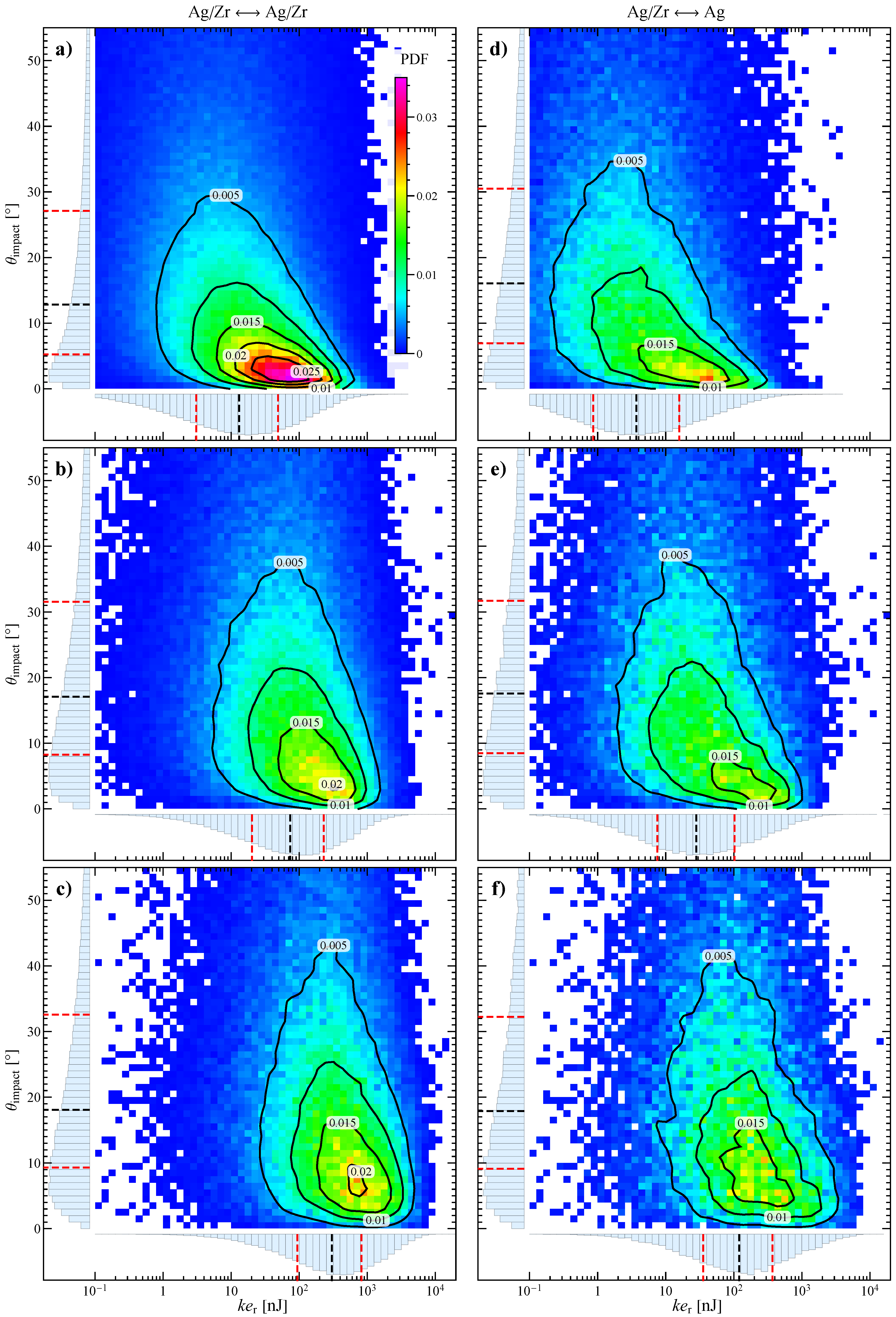 Materials 13 04281 g005