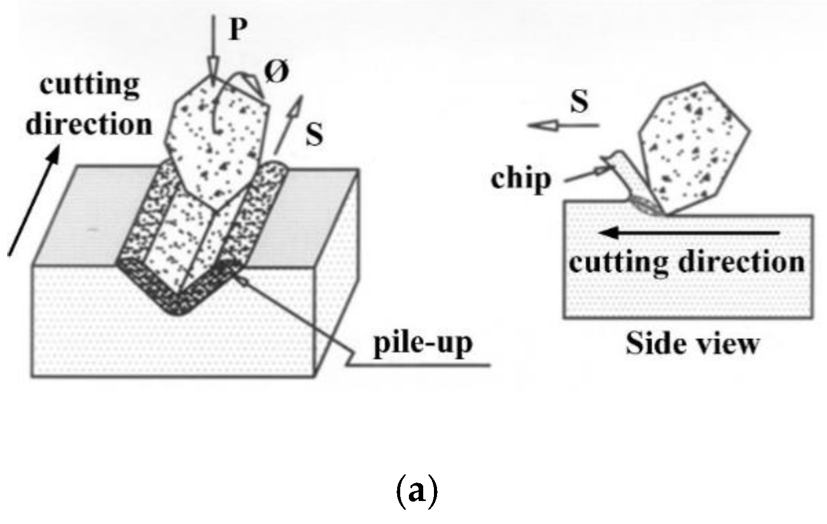 Materials 13 04324 g001a Materials 13 04324 g001a