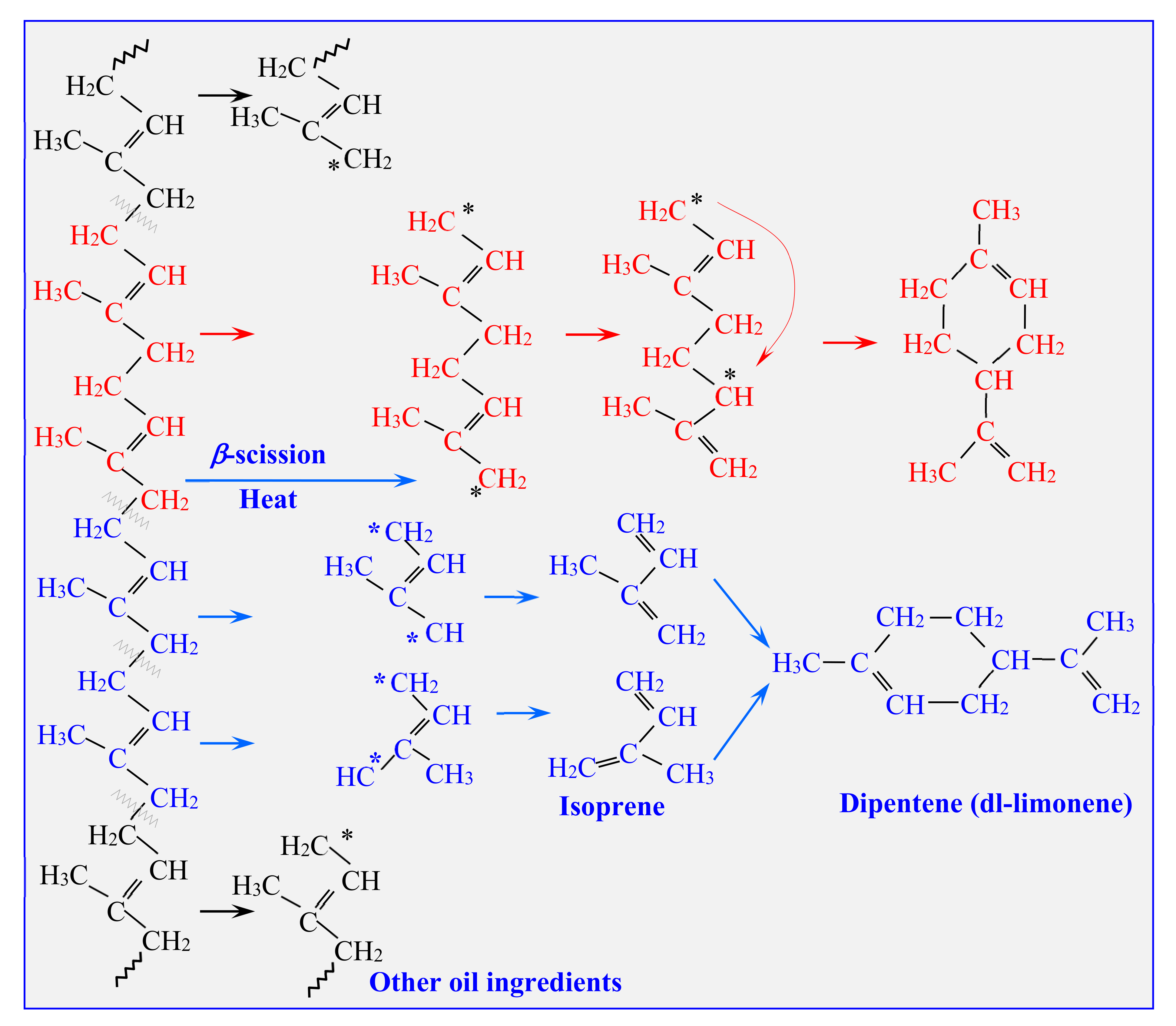 Materials 13 04435 g001