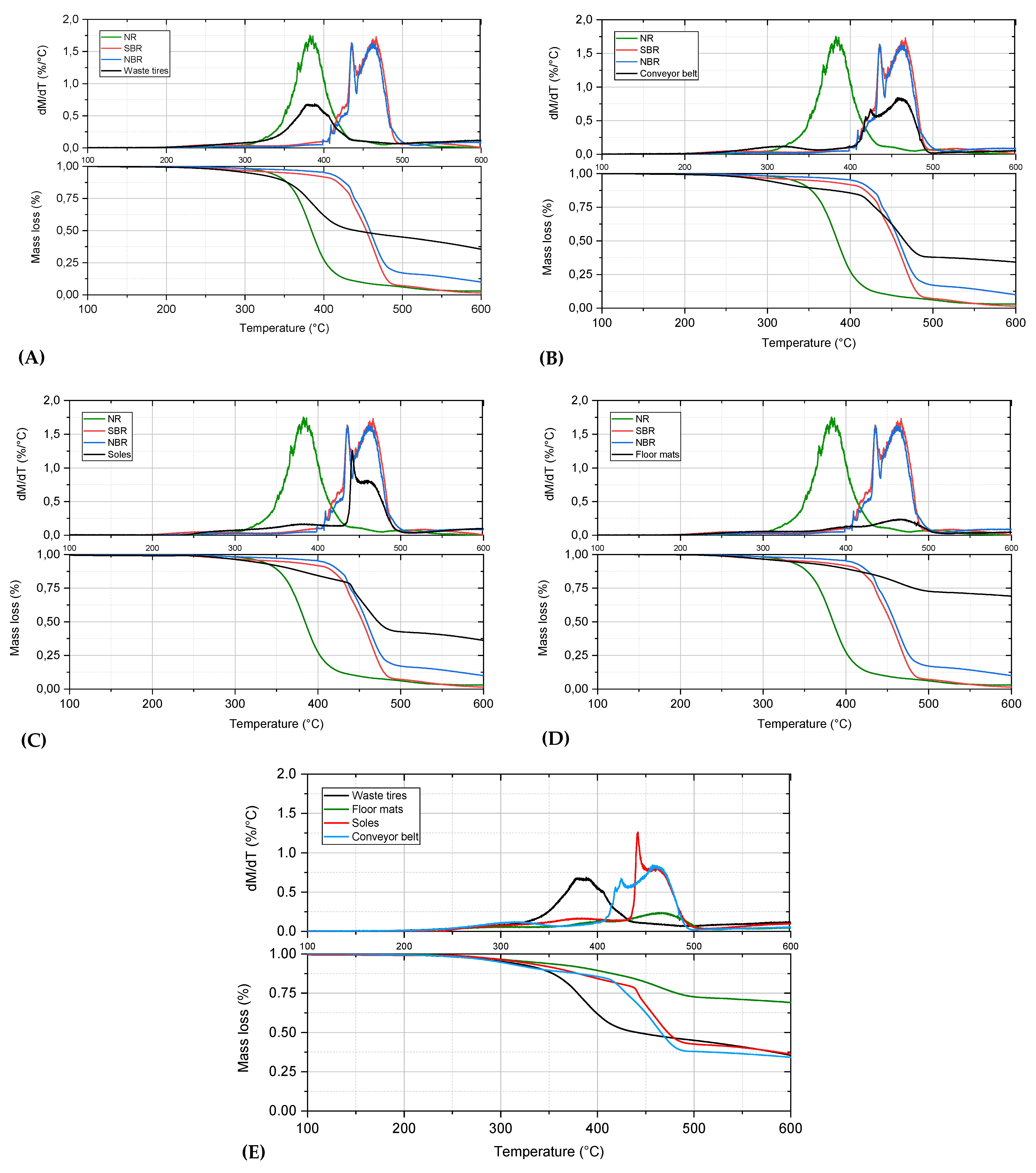 Materials 13 04435 g004