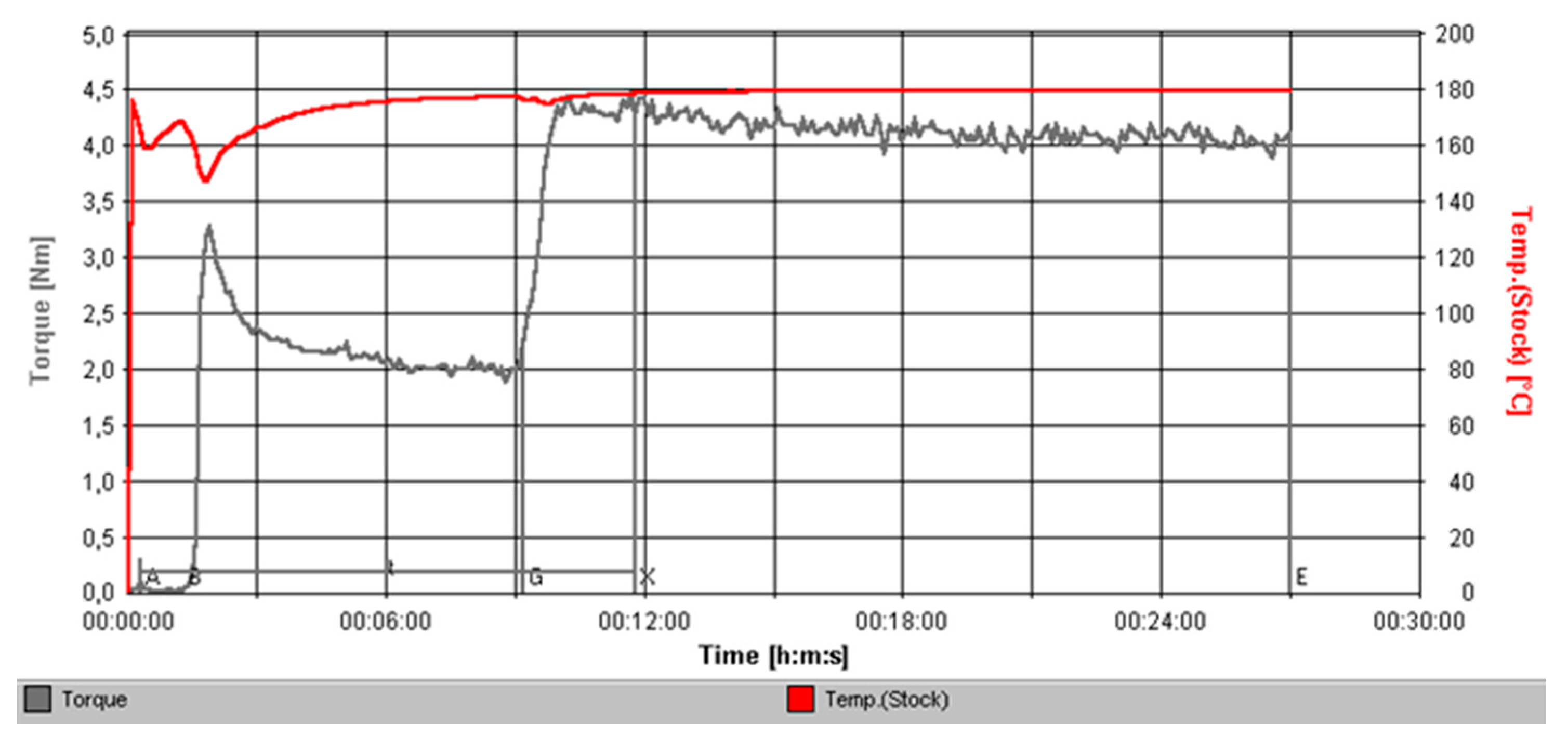 Materials 13 04718 g004