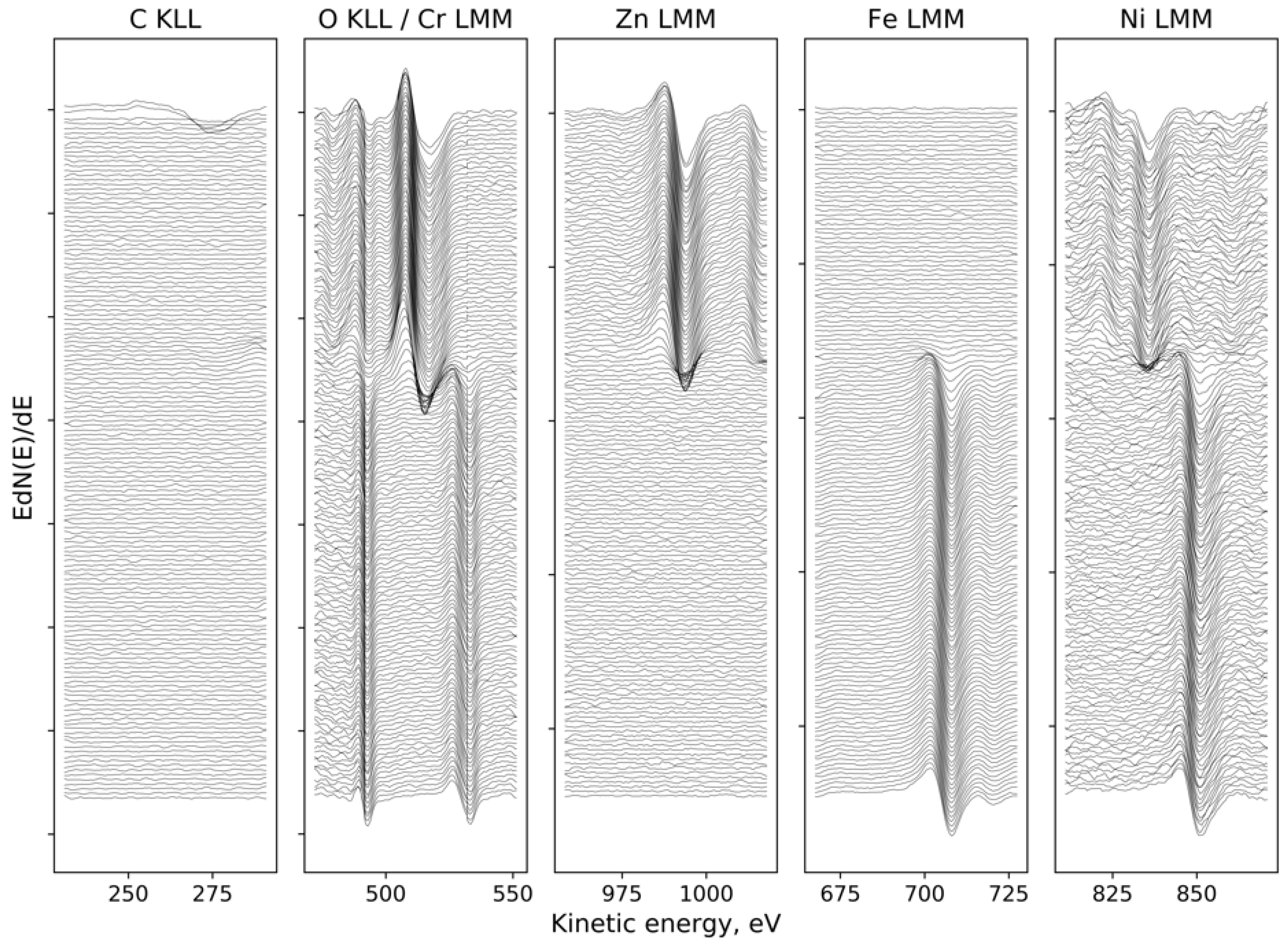 Materials 13 04767 g002