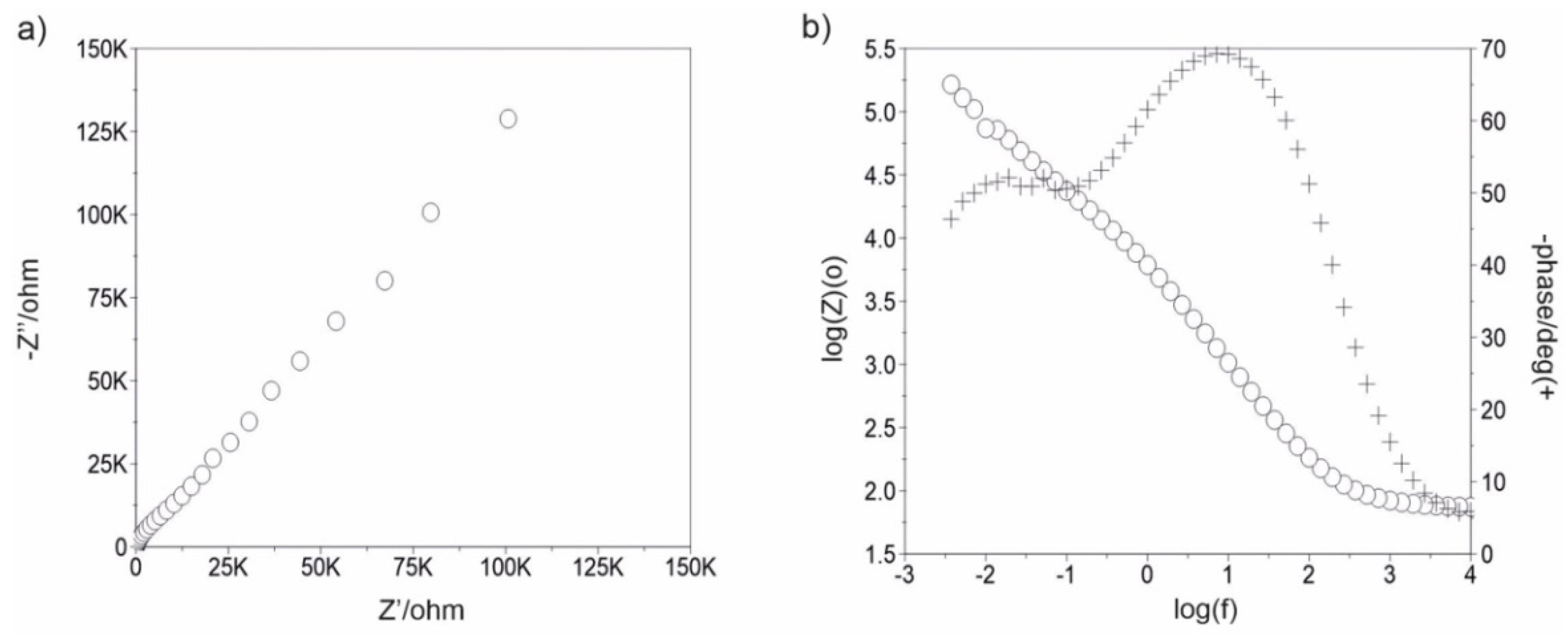 Materials 13 04767 g007