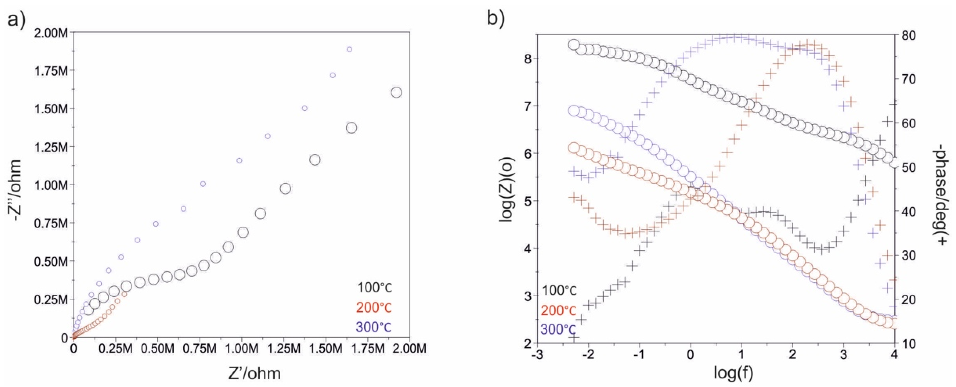 Materials 13 04767 g009