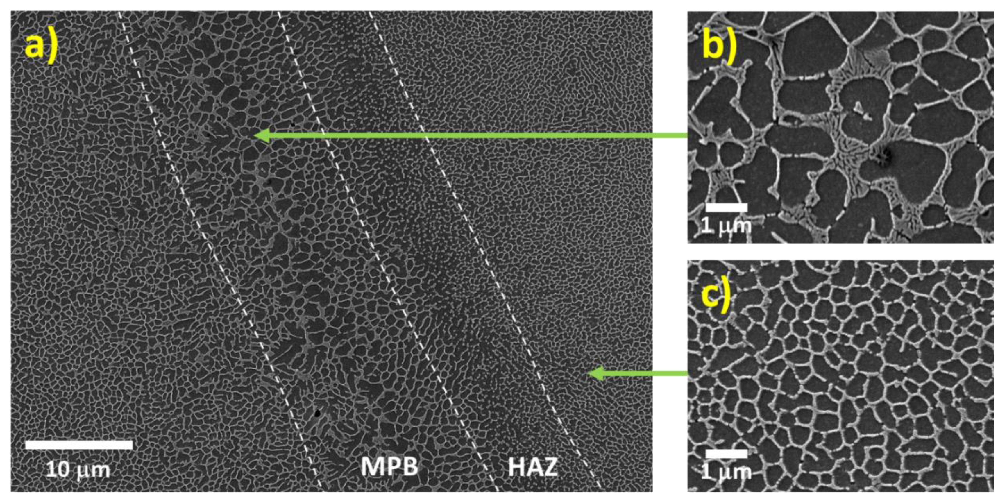 Materials 13 04804 g003