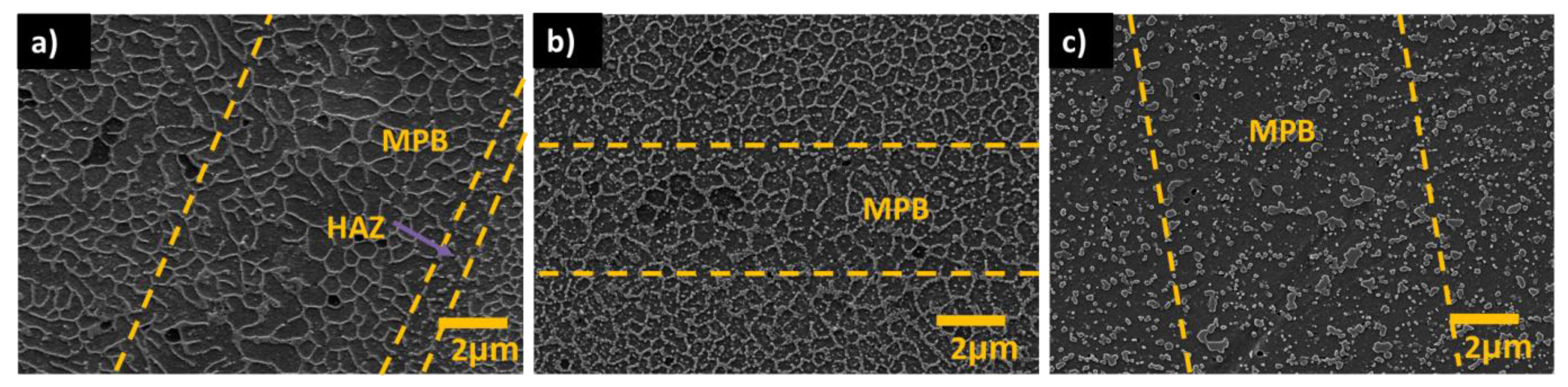 Materials 13 04804 g008