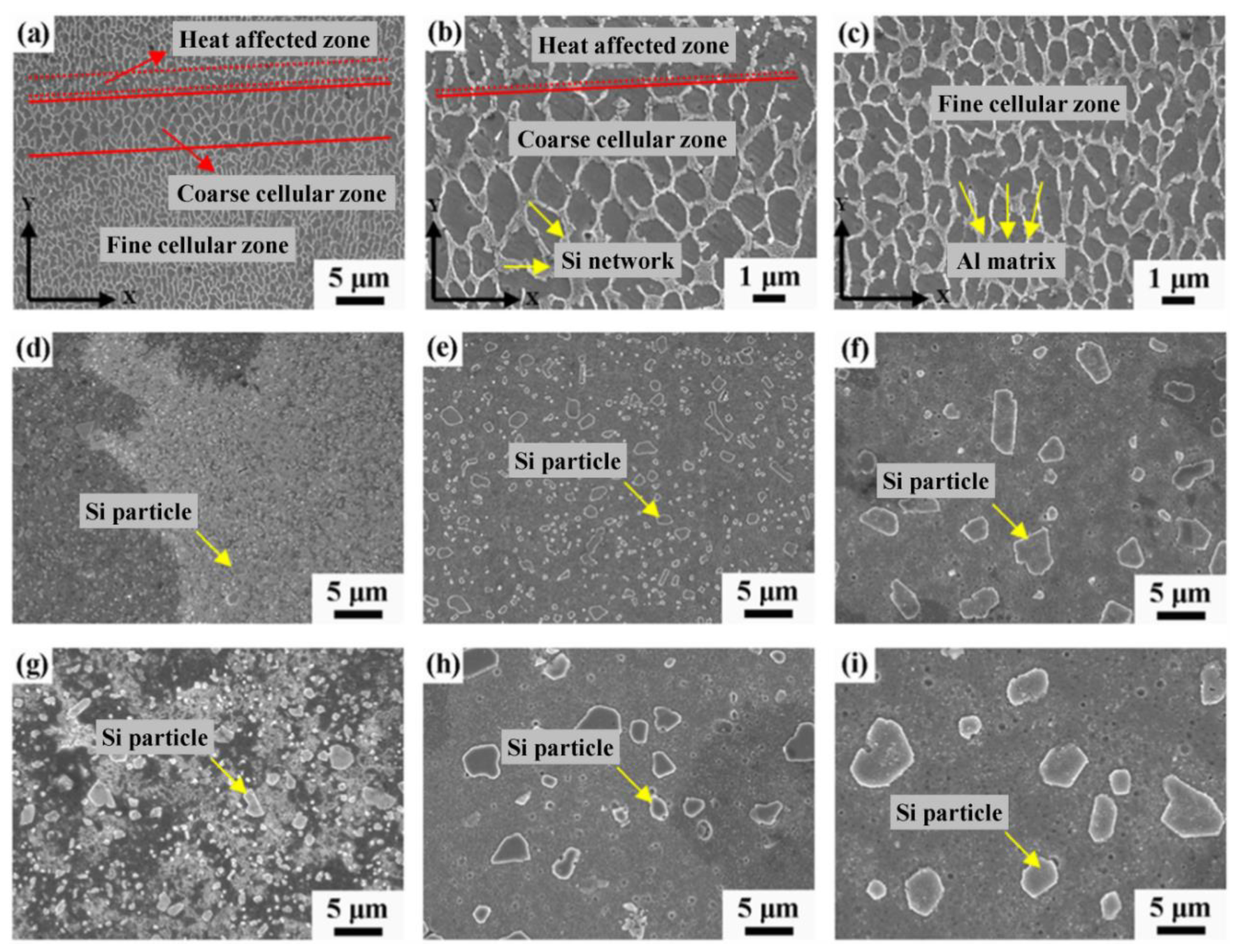 Materials 13 04804 g009