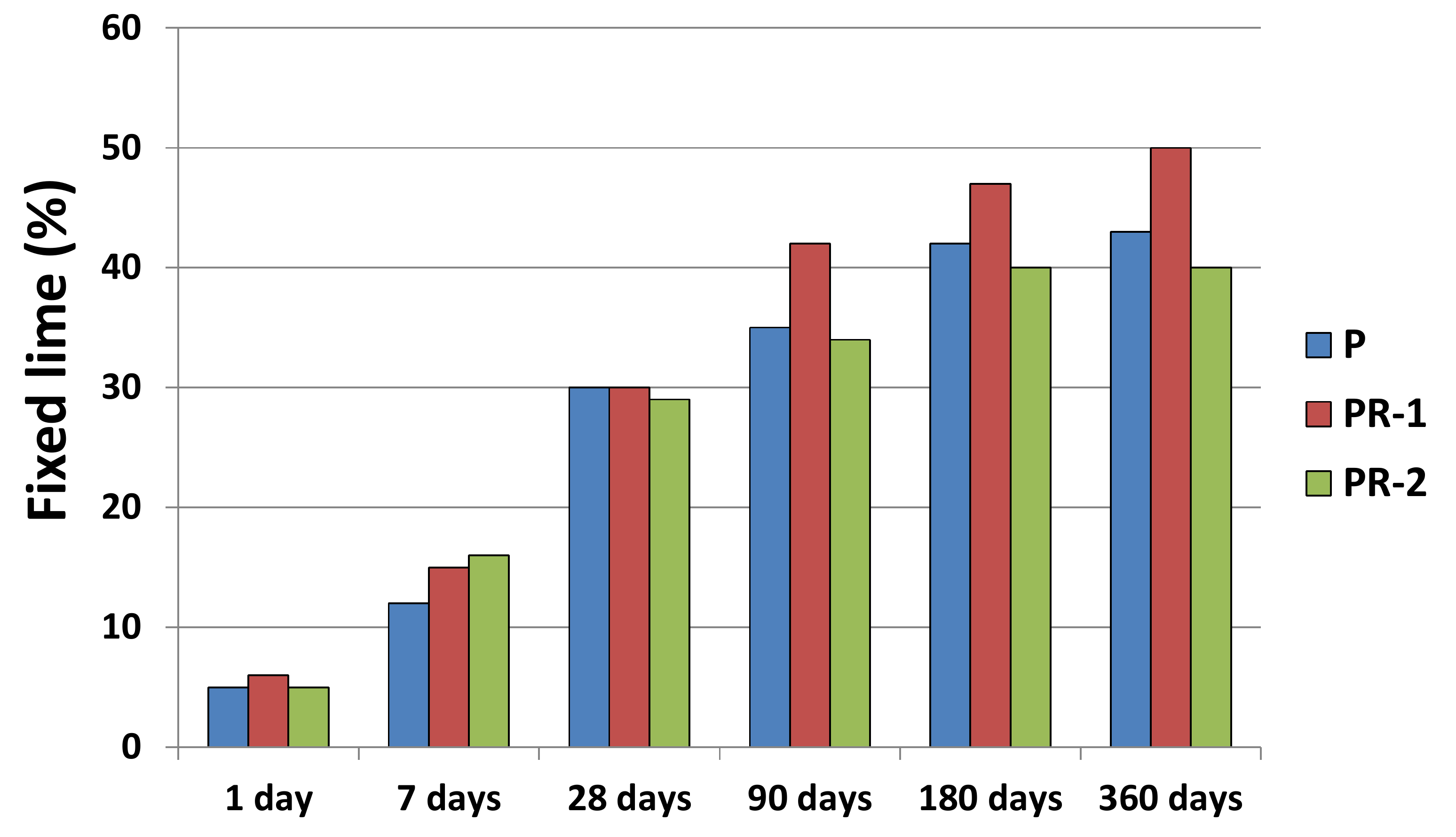 Materials 13 04941 g004