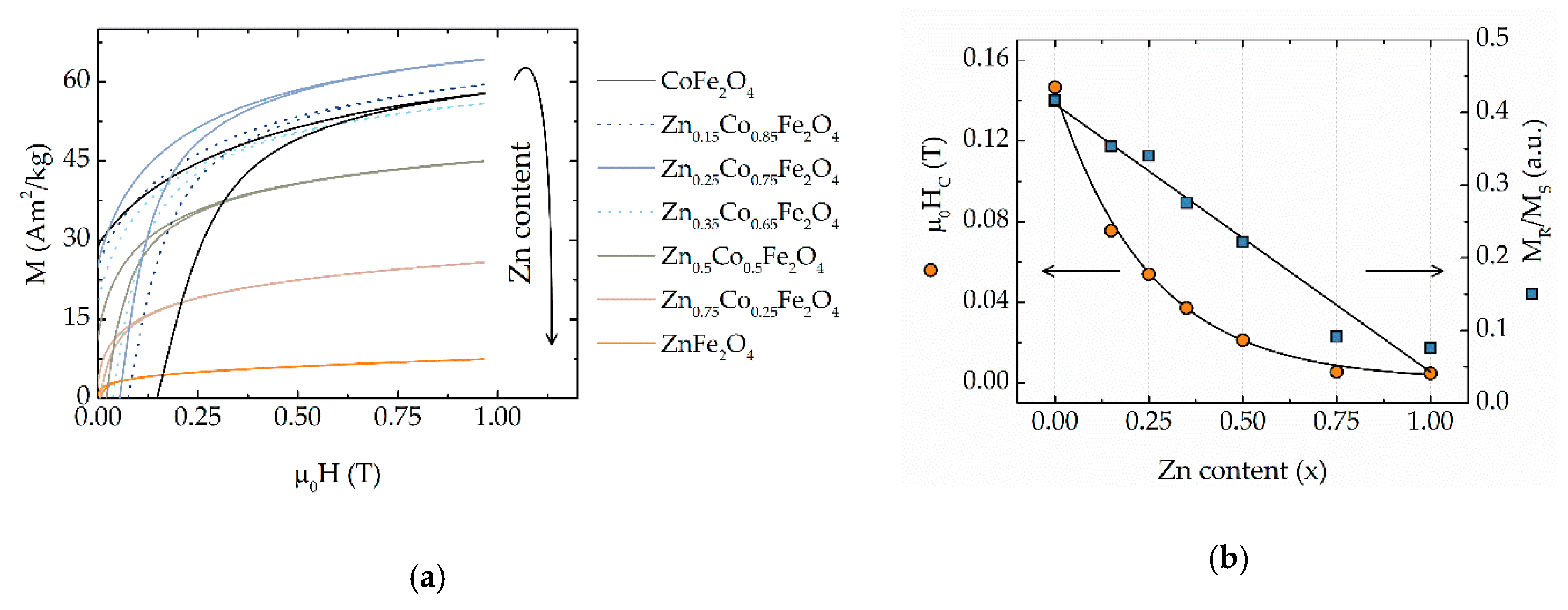 Materials 13 05014 g002