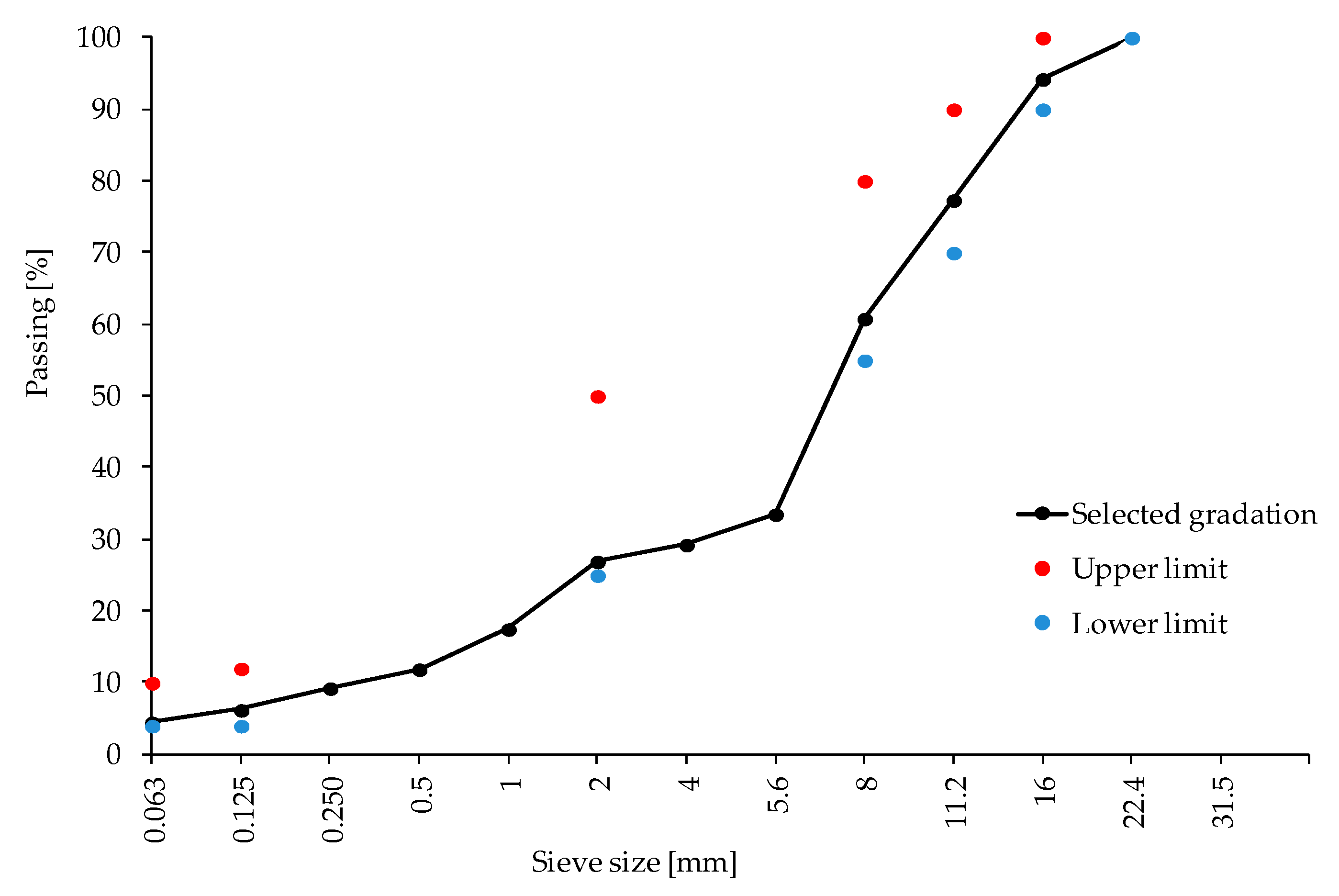 Materials 13 05023 g001