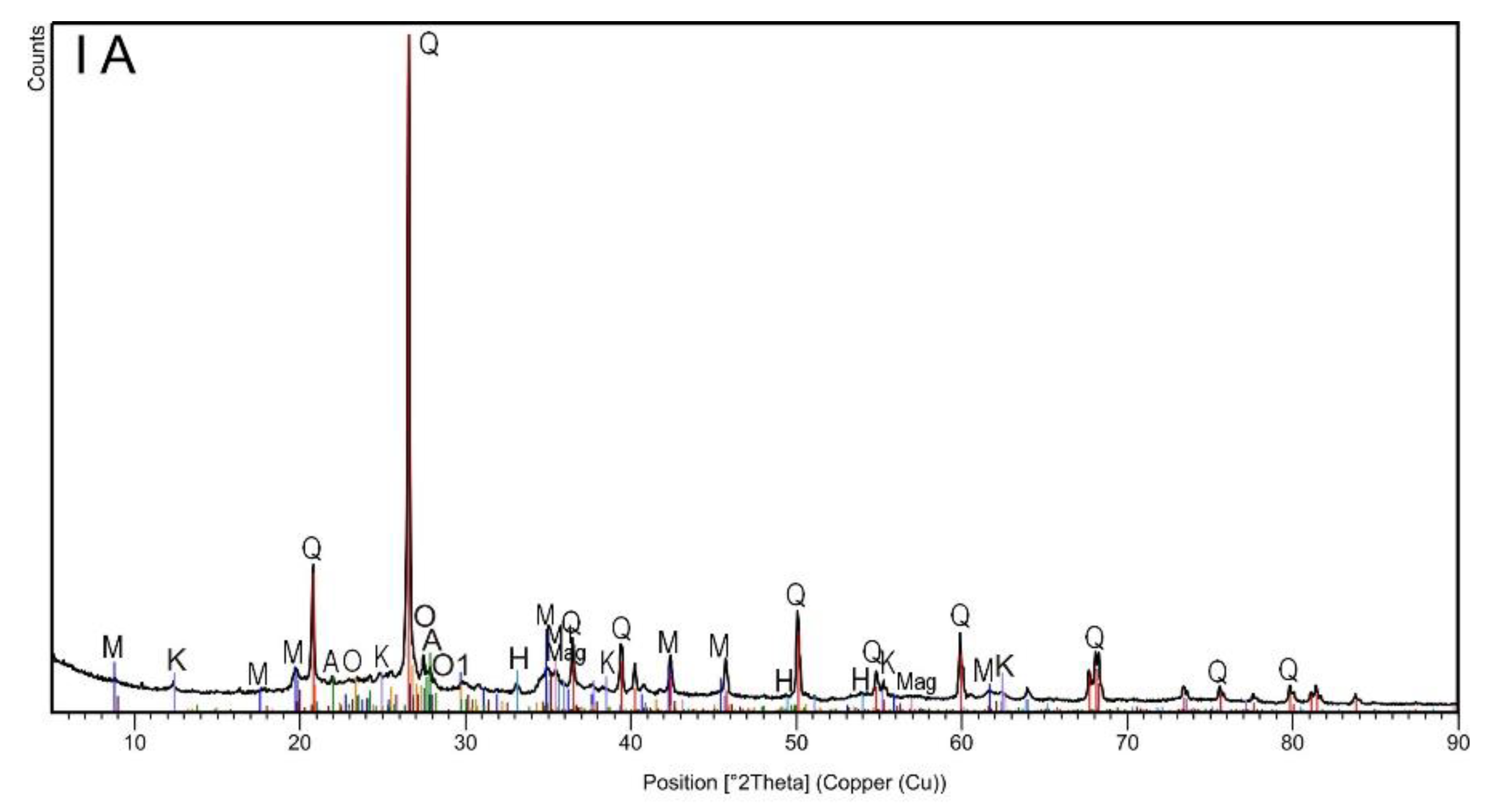 Materials 13 05206 g001a