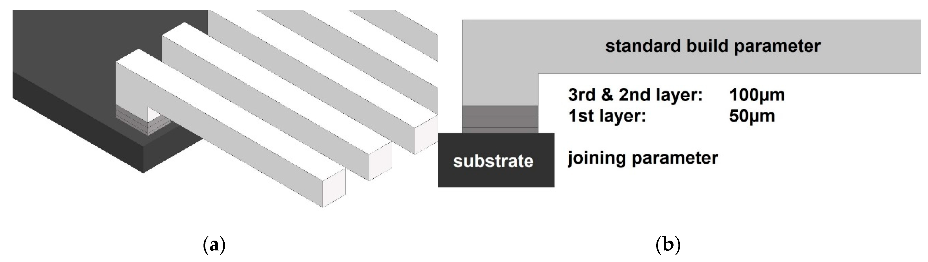 Materials 13 05285 g003