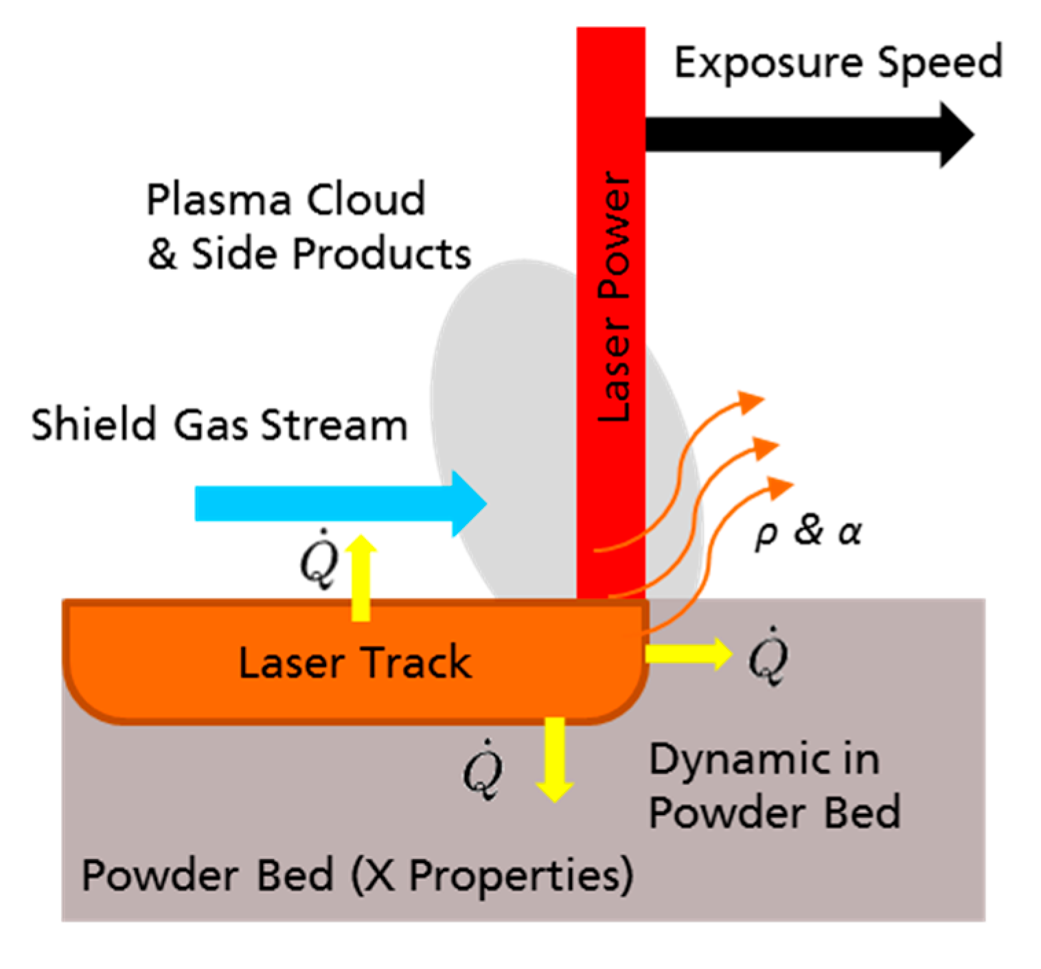 Materials 13 05400 g004