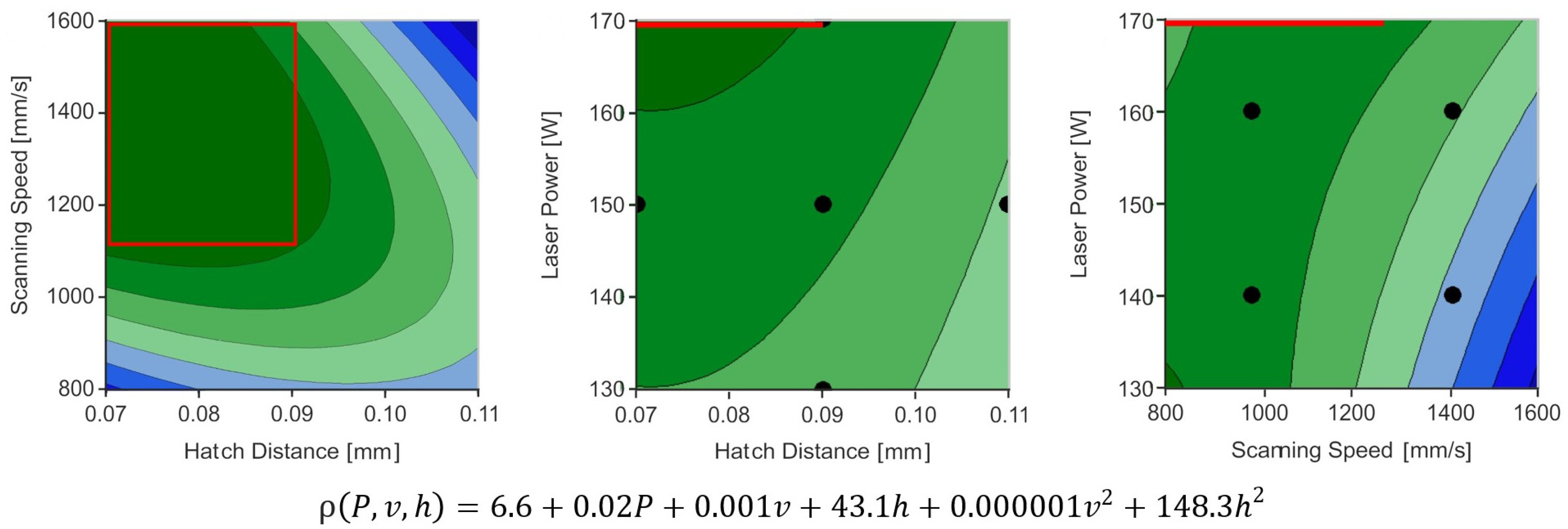Materials 13 05400 g008