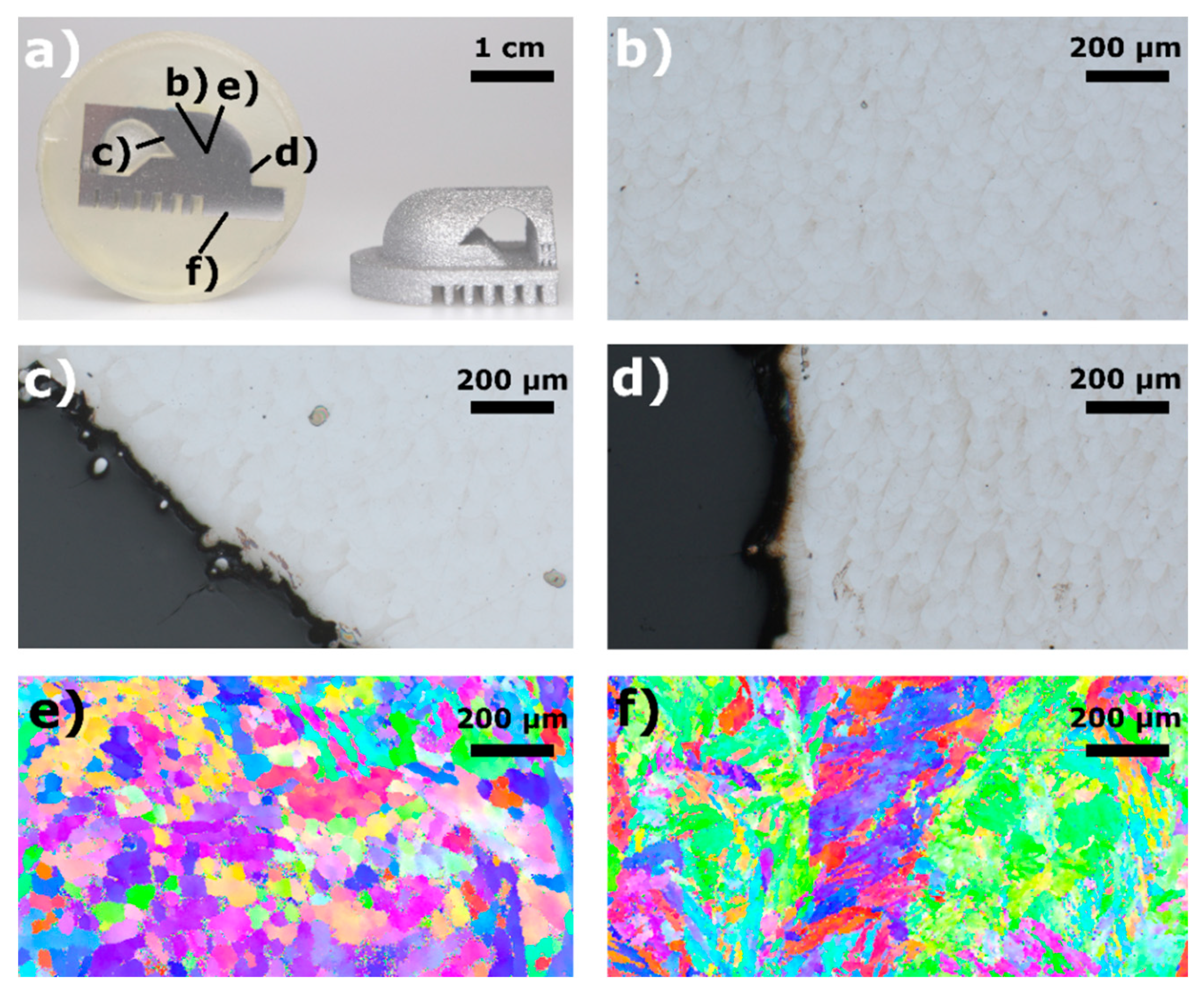 Materials 13 05400 g010
