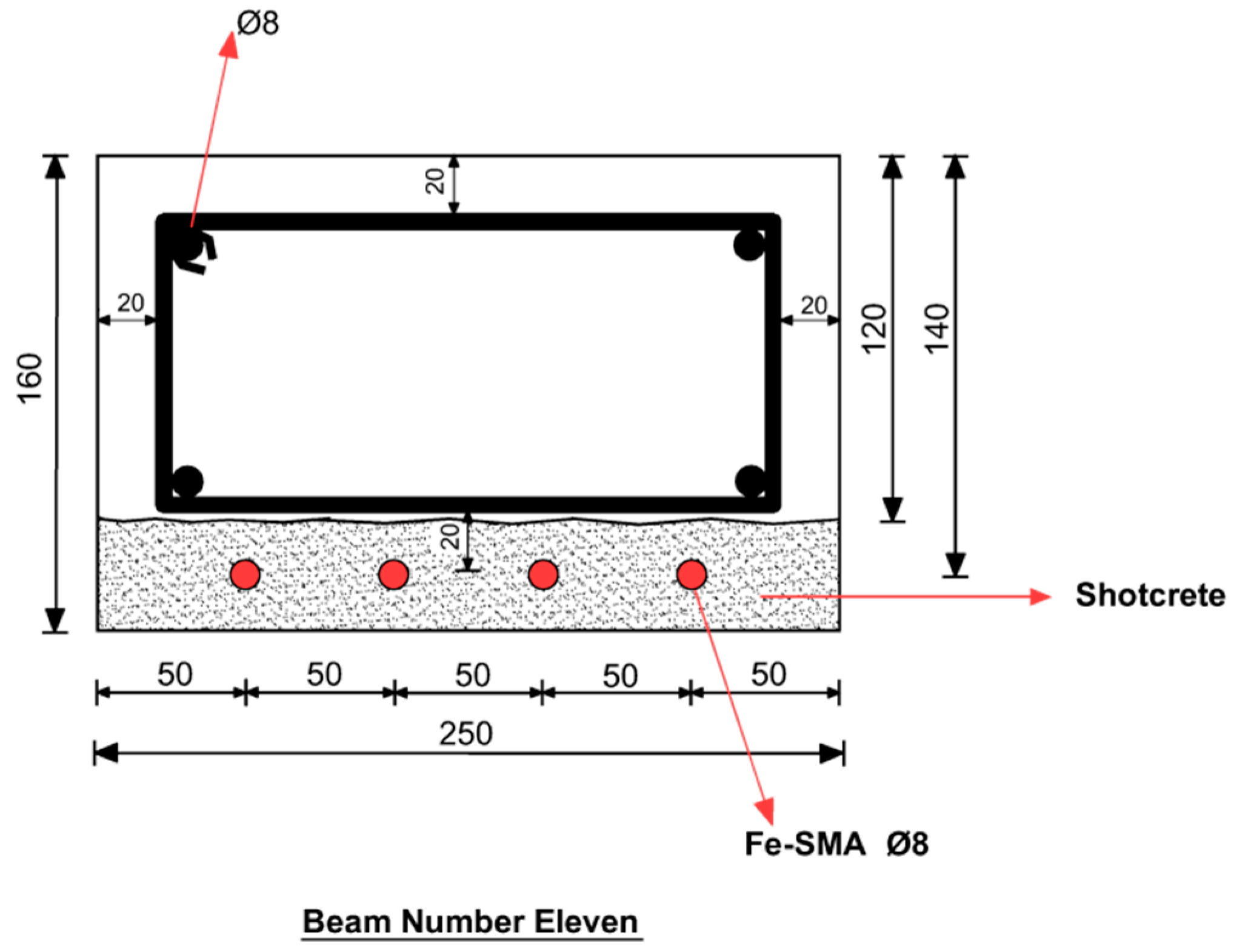 Materials 13 05504 g001b