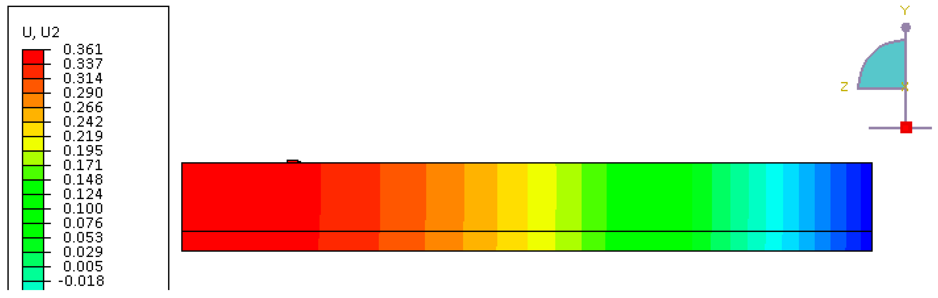 Materials 13 05504 g005