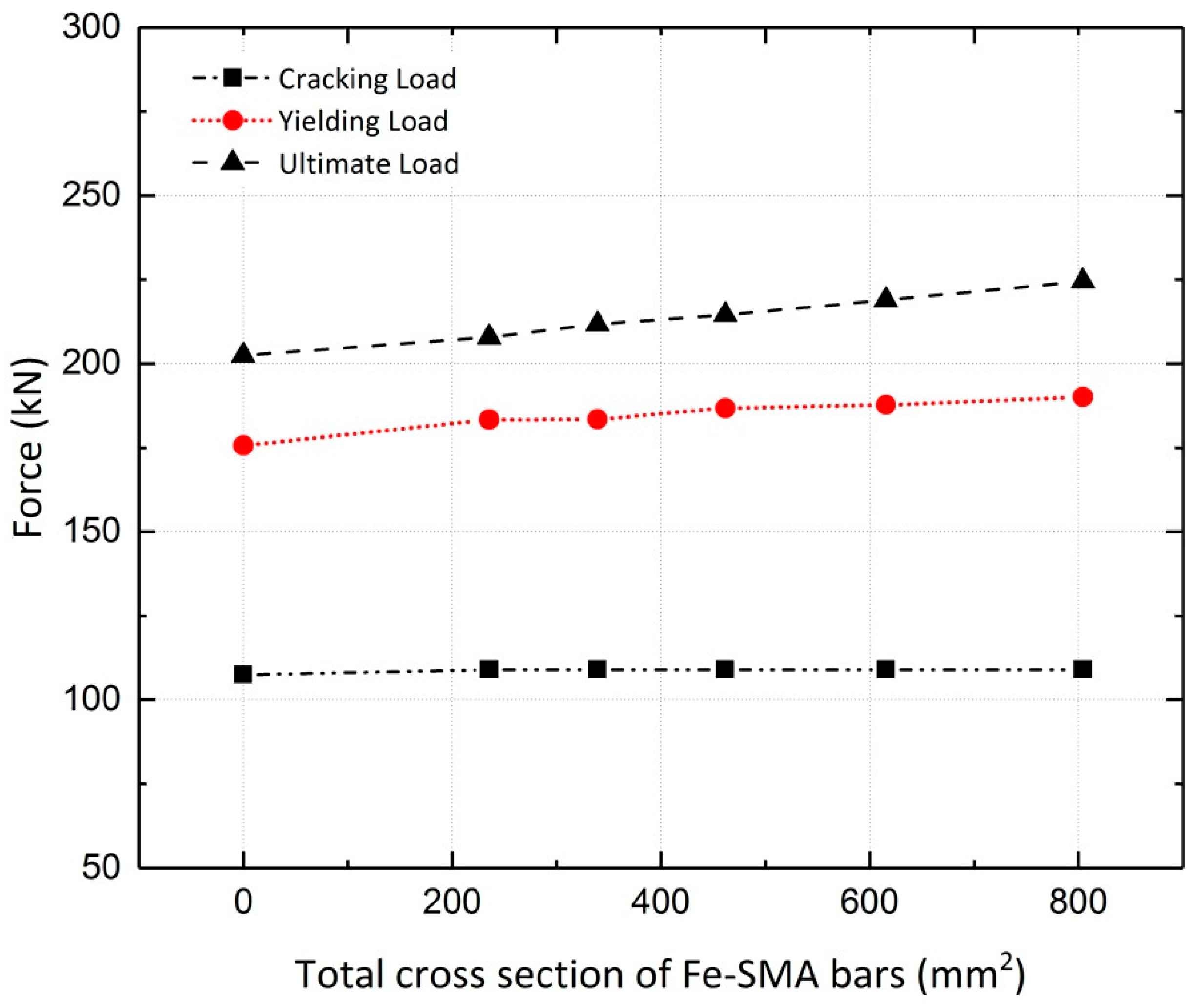 Materials 13 05504 g031