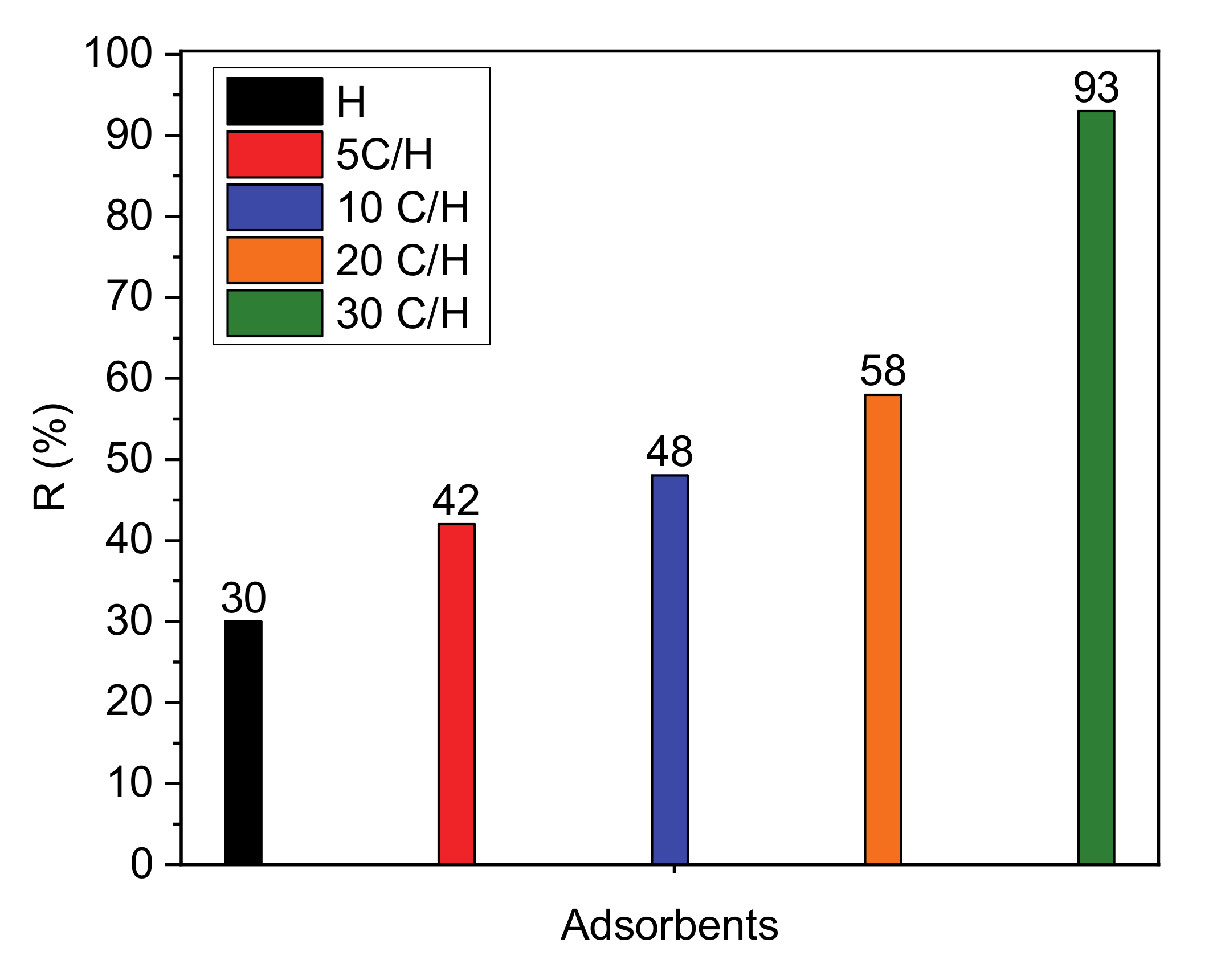 Materials 13 05647 g004