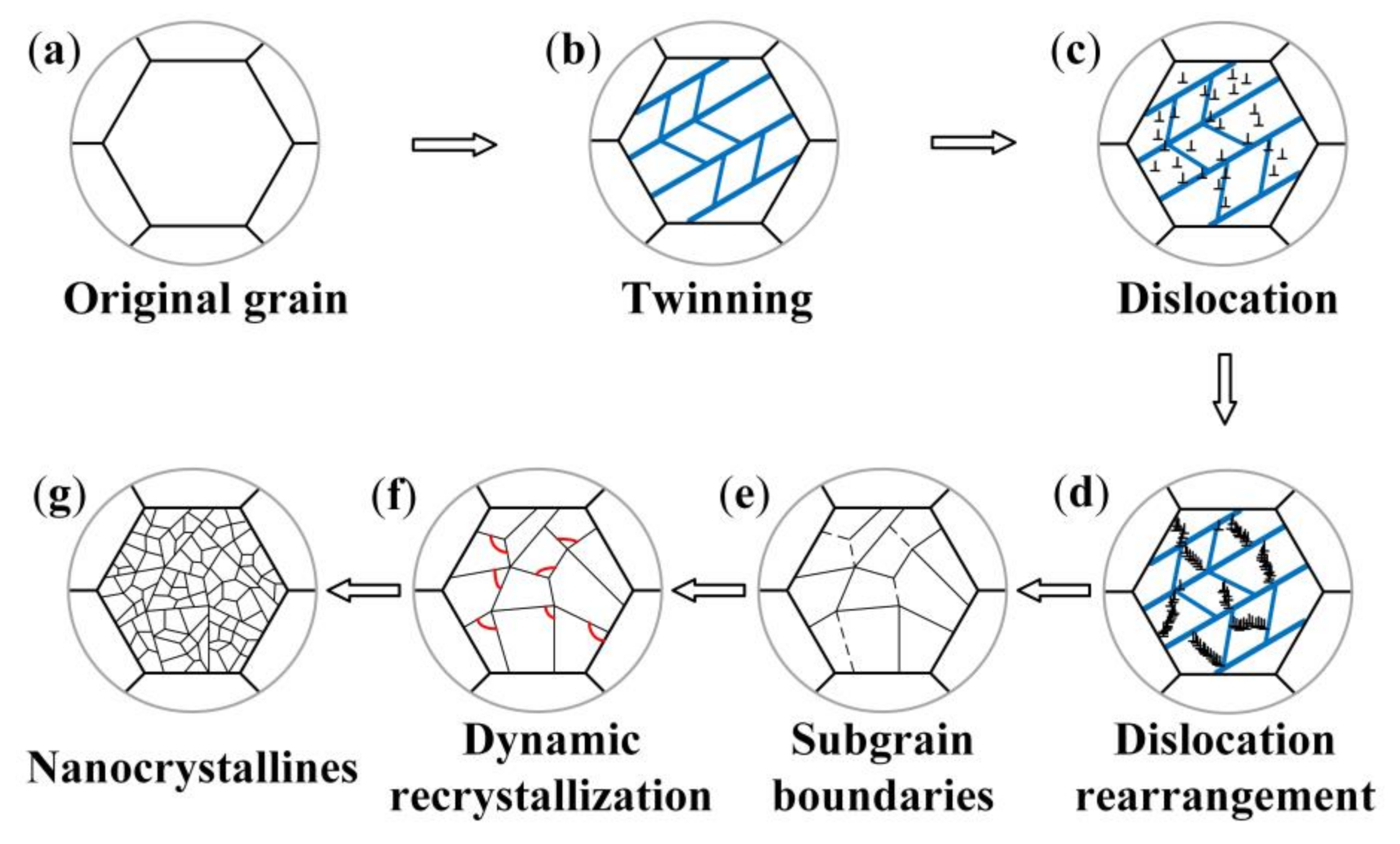 Materials 13 05705 g004
