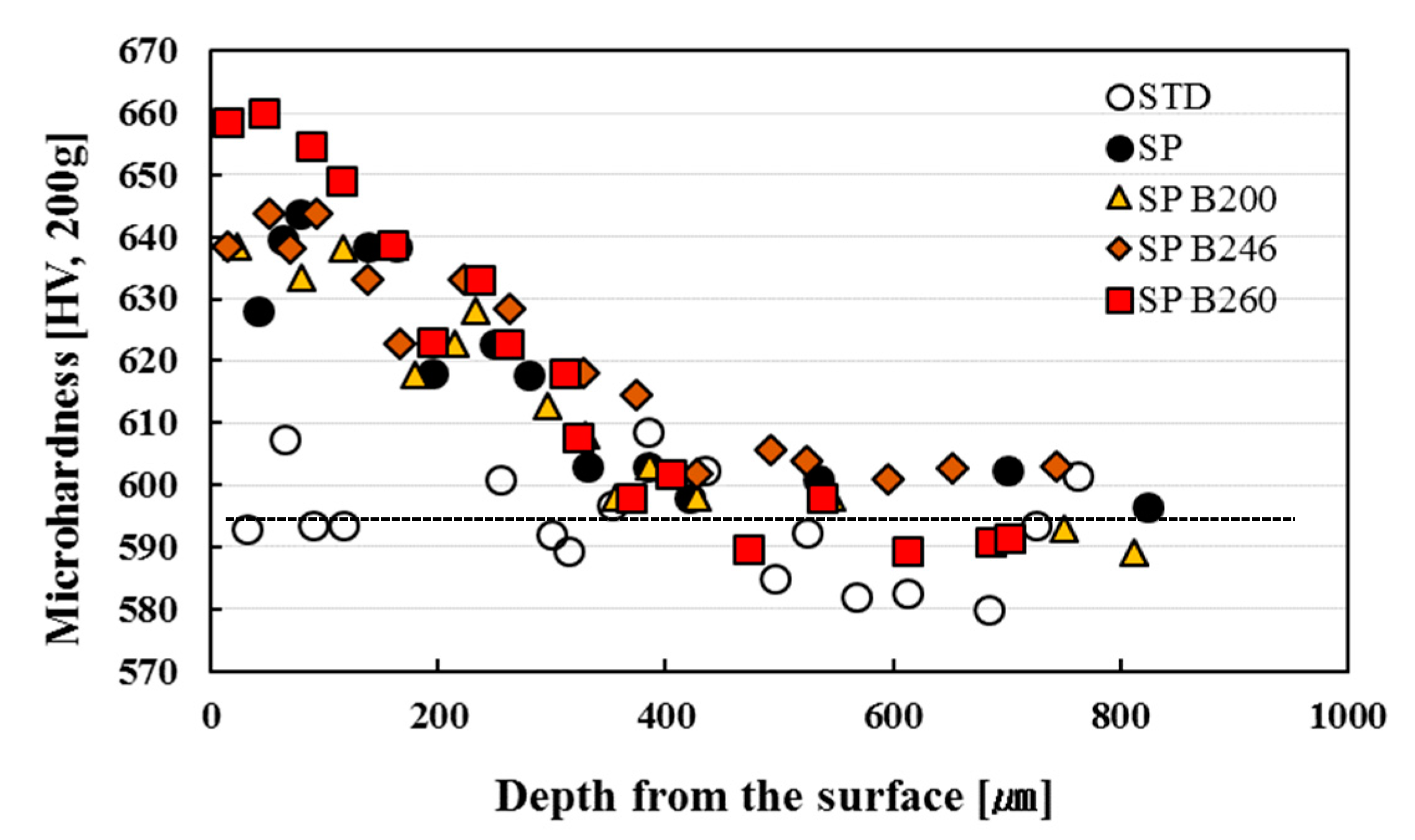 Materials 13 05711 g005