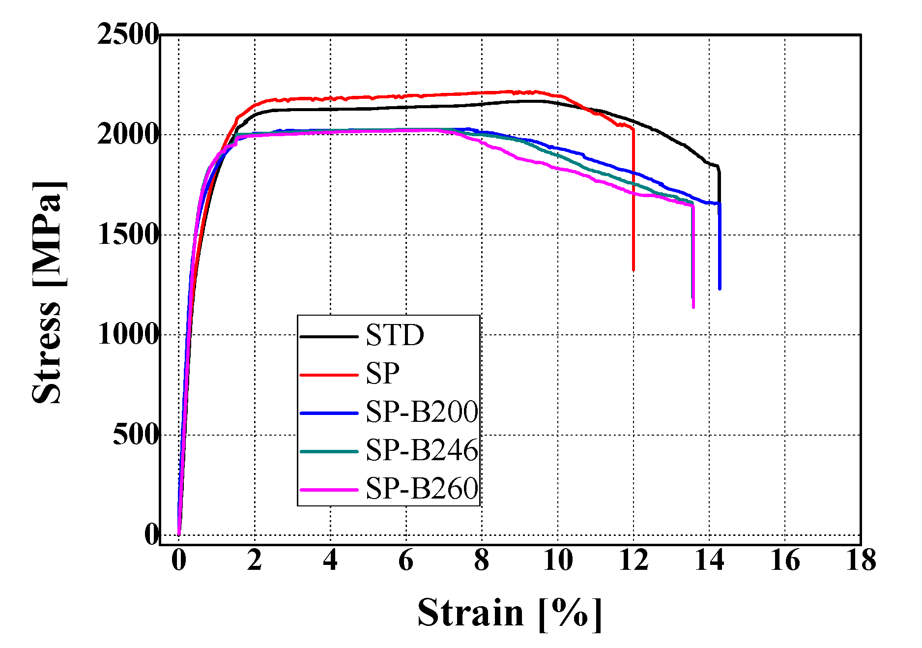Materials 13 05711 g006