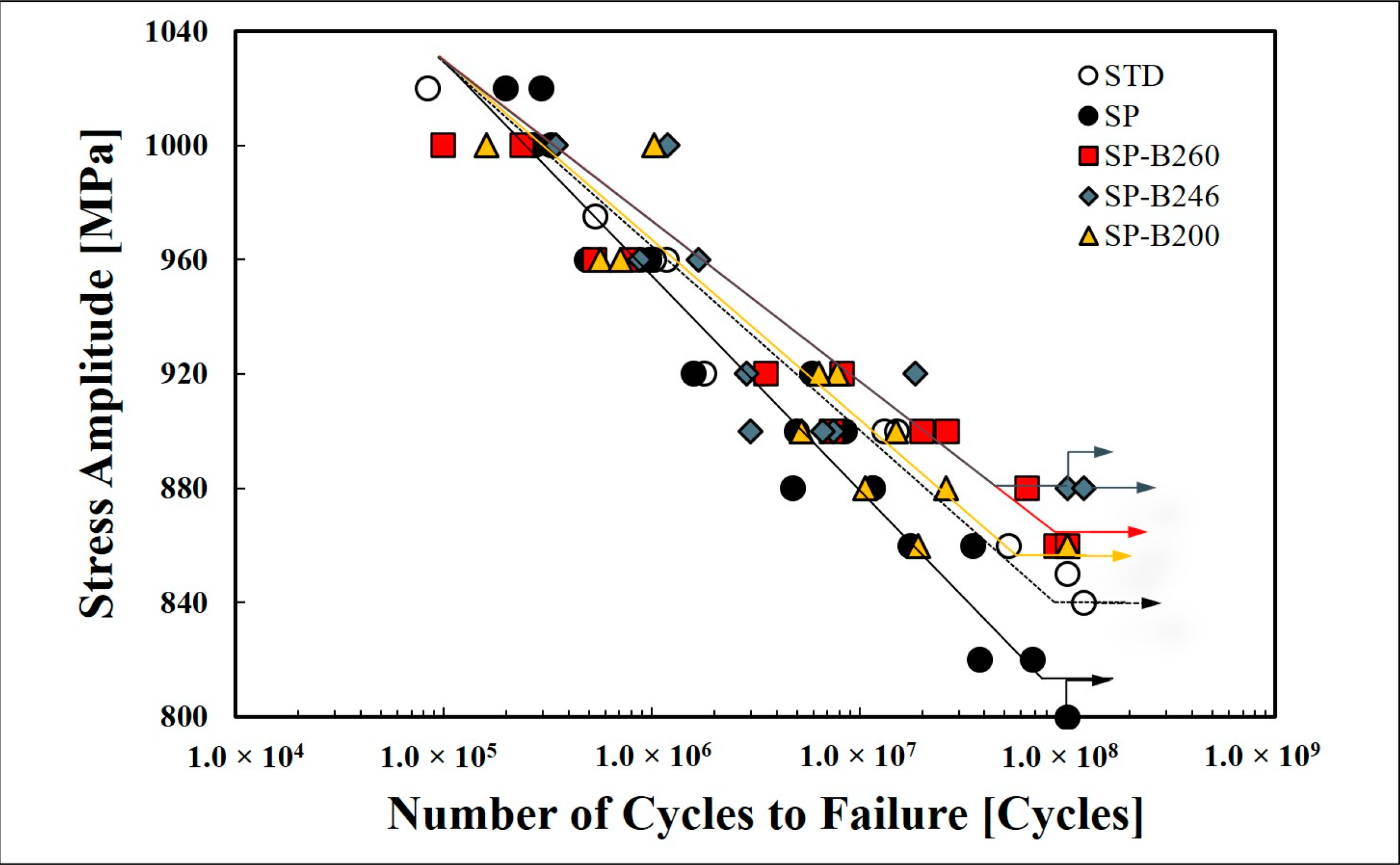 Materials 13 05711 g007