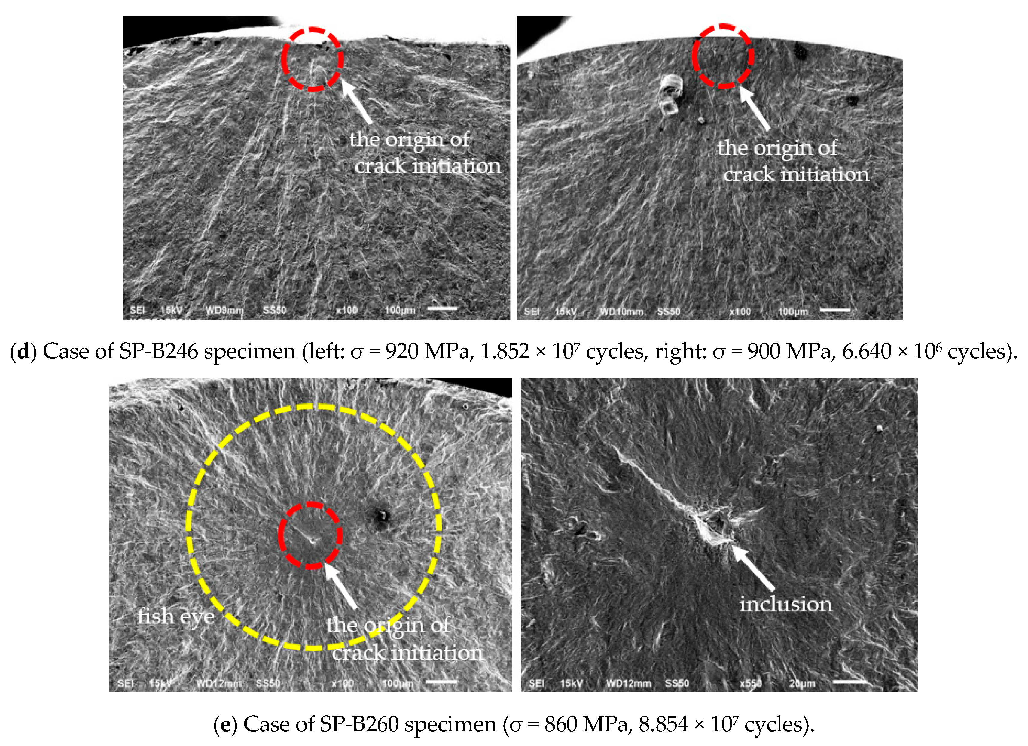 Materials 13 05711 g008b