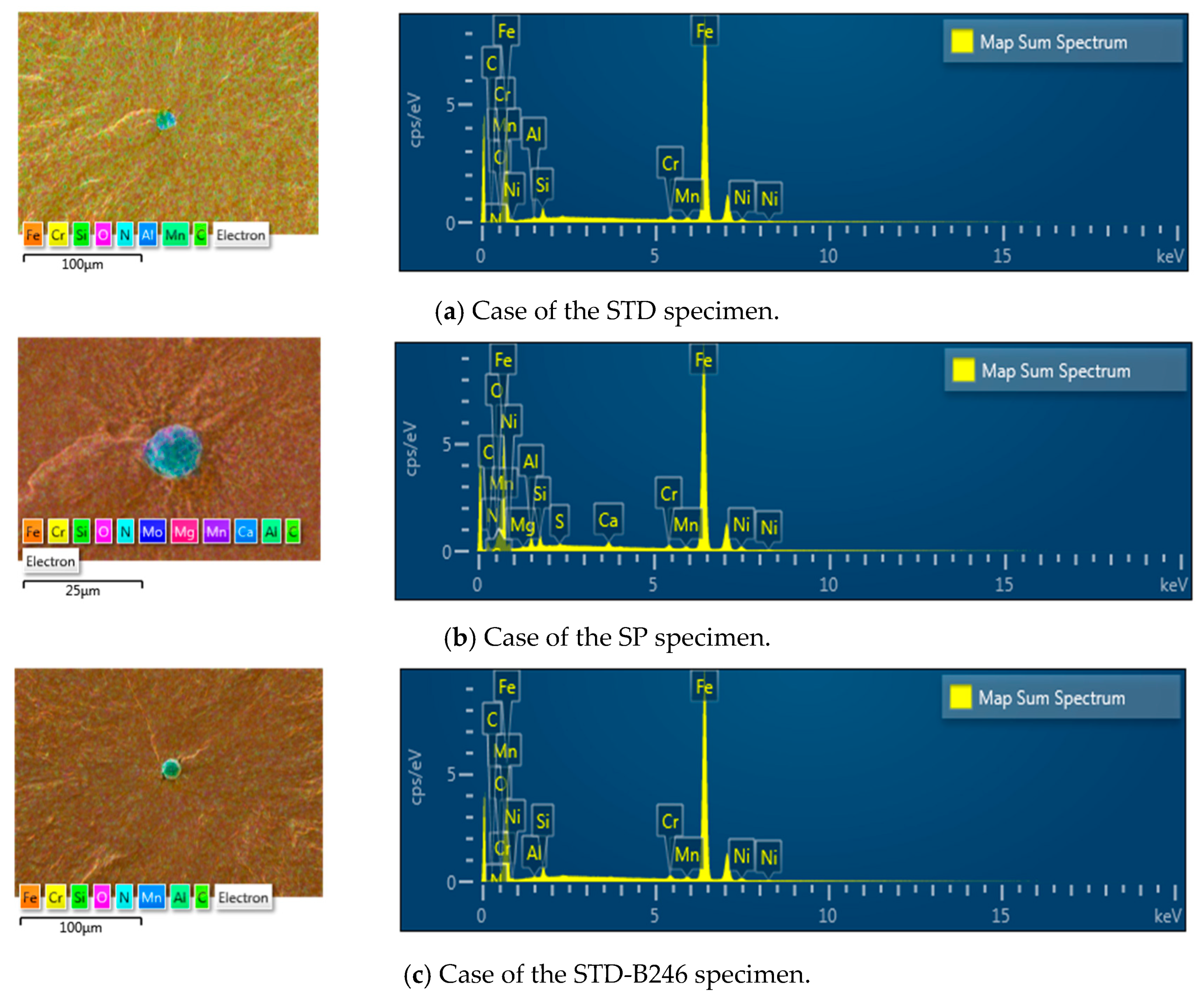 Materials 13 05711 g009