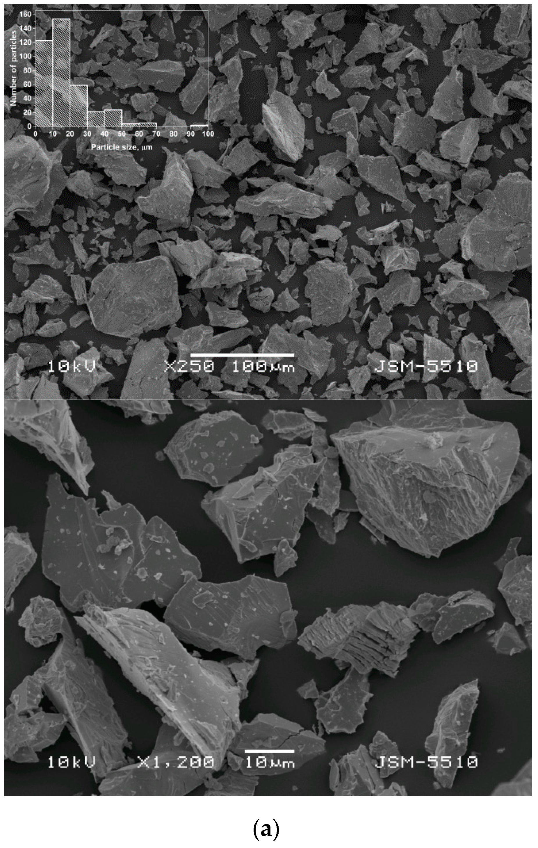 Materials 14 00014 g002a