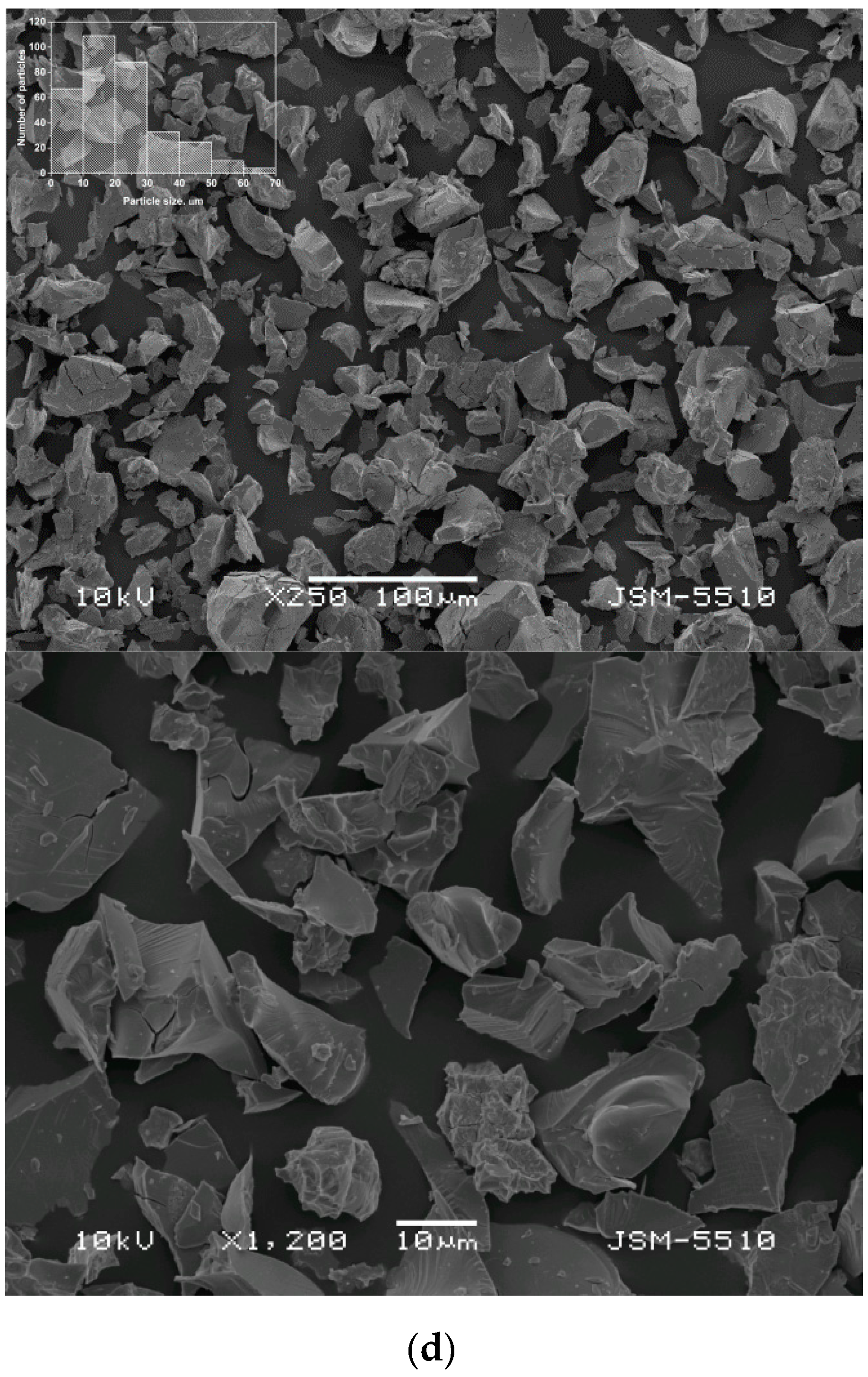 Materials 14 00014 g002c