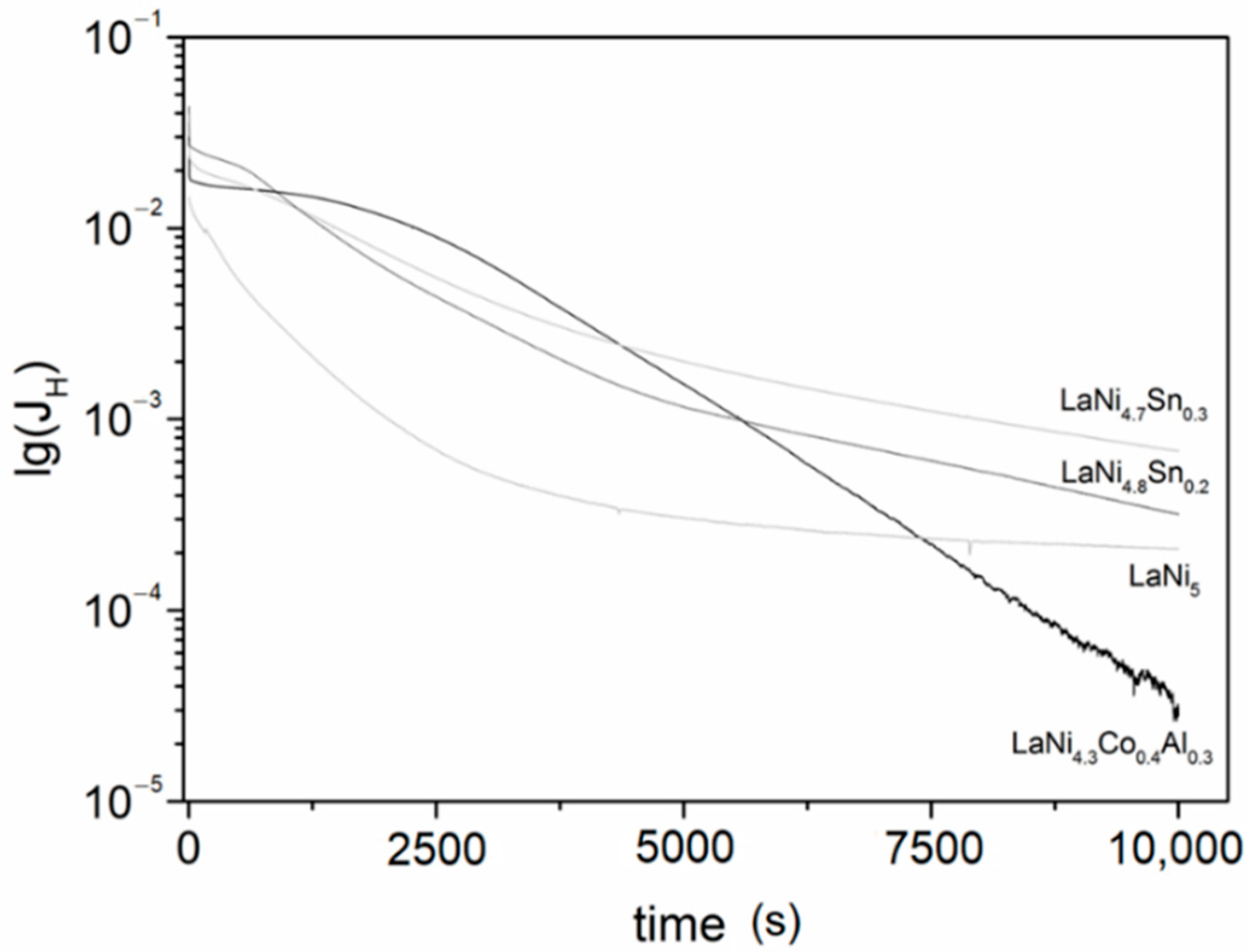Materials 14 00014 g008